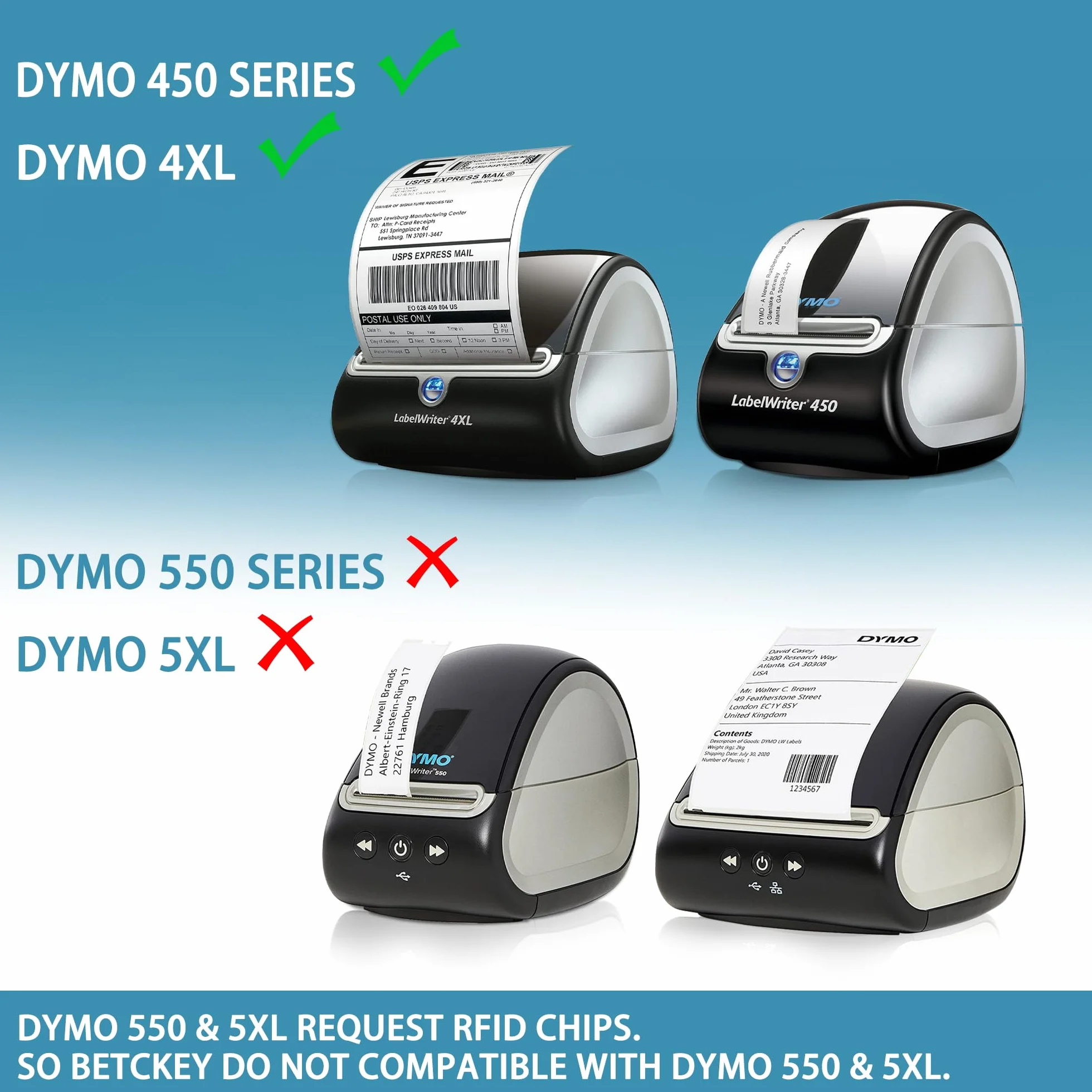BETCKEY - 40 Rollos Grandes 99010 Etiquetas Adhesivas Compatible con DYMO S0722370, 28mm x 89mm, 14000 Etiquetas de Dirección para LabelWriter 450, 4XL, No se aplica 550 o 5XL