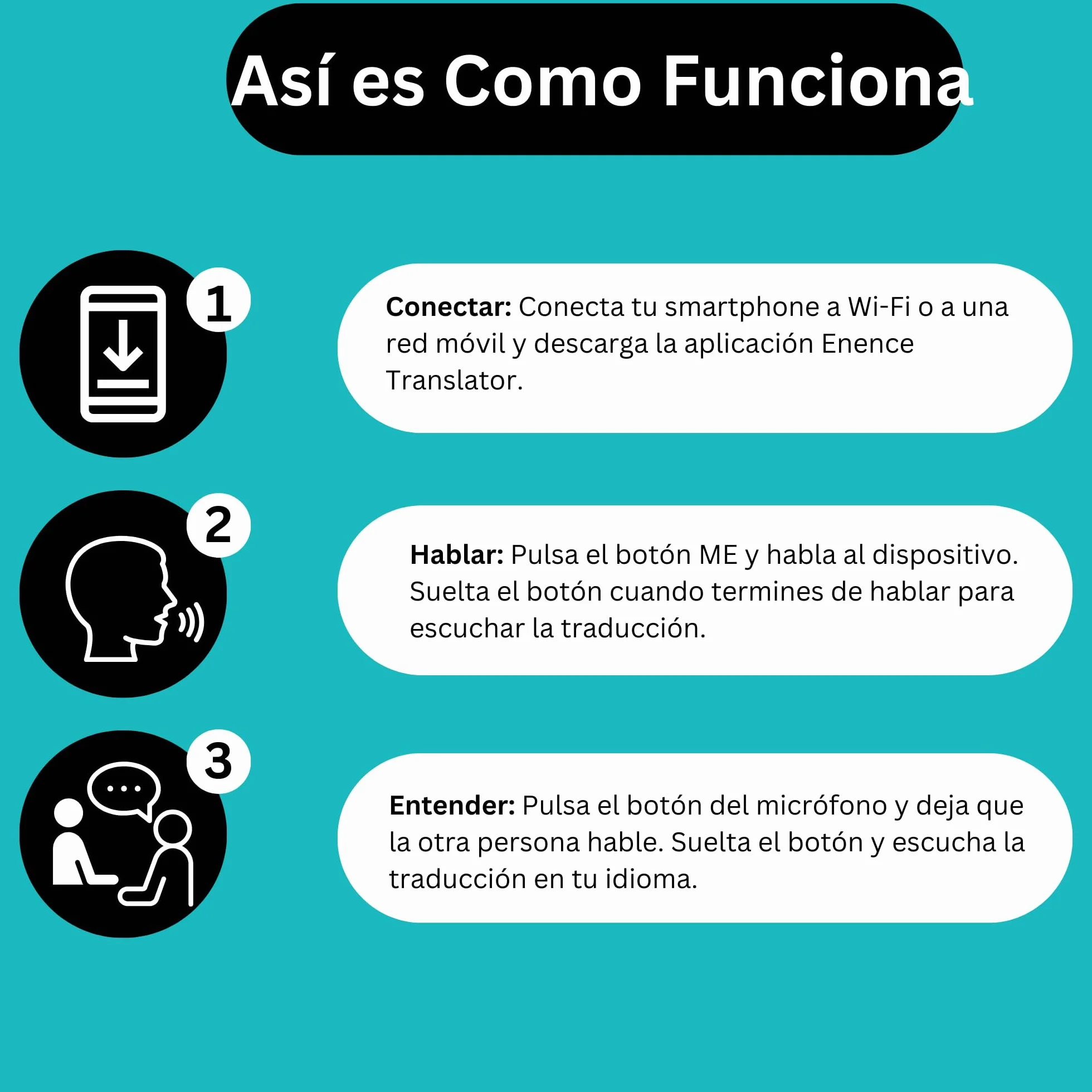 Enence Traductor Instantáneo Original, Muama Traductor Bidireccional de Inteligencia Artificial en Tiempo Real para 60+ Idiomas con Alta Precisión de Voz, Dispositivo Traductor Campeón de Pruebas