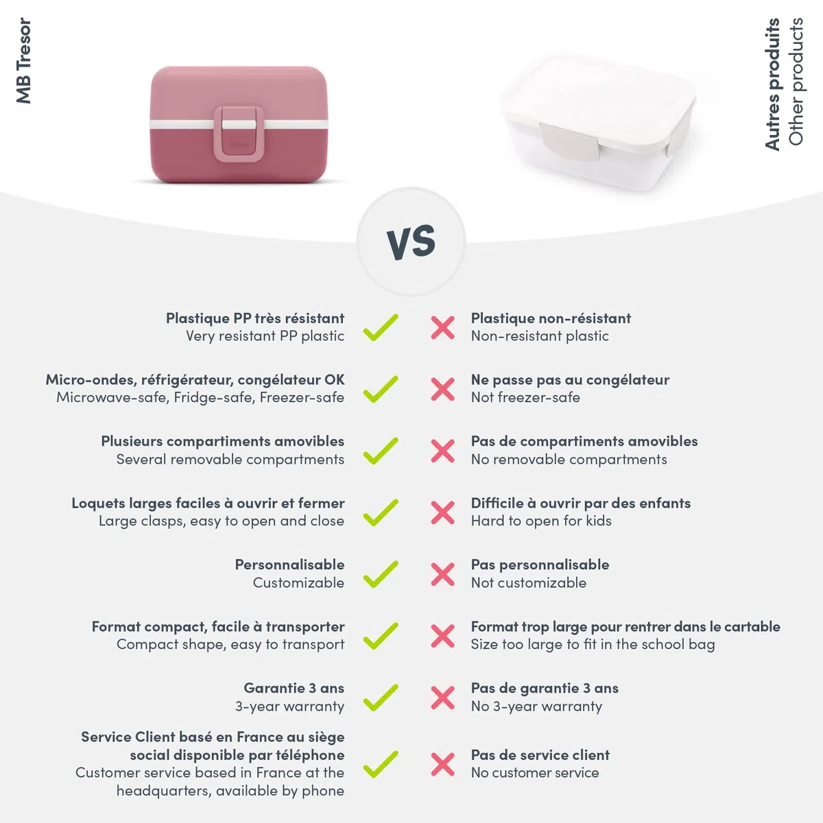 monbento - MB Tresor Blush Fiambrera infantil rosa - Lonchera para niños 3 Compartimientos - Caja merienda - Bento box sin BPA - segura y duradera