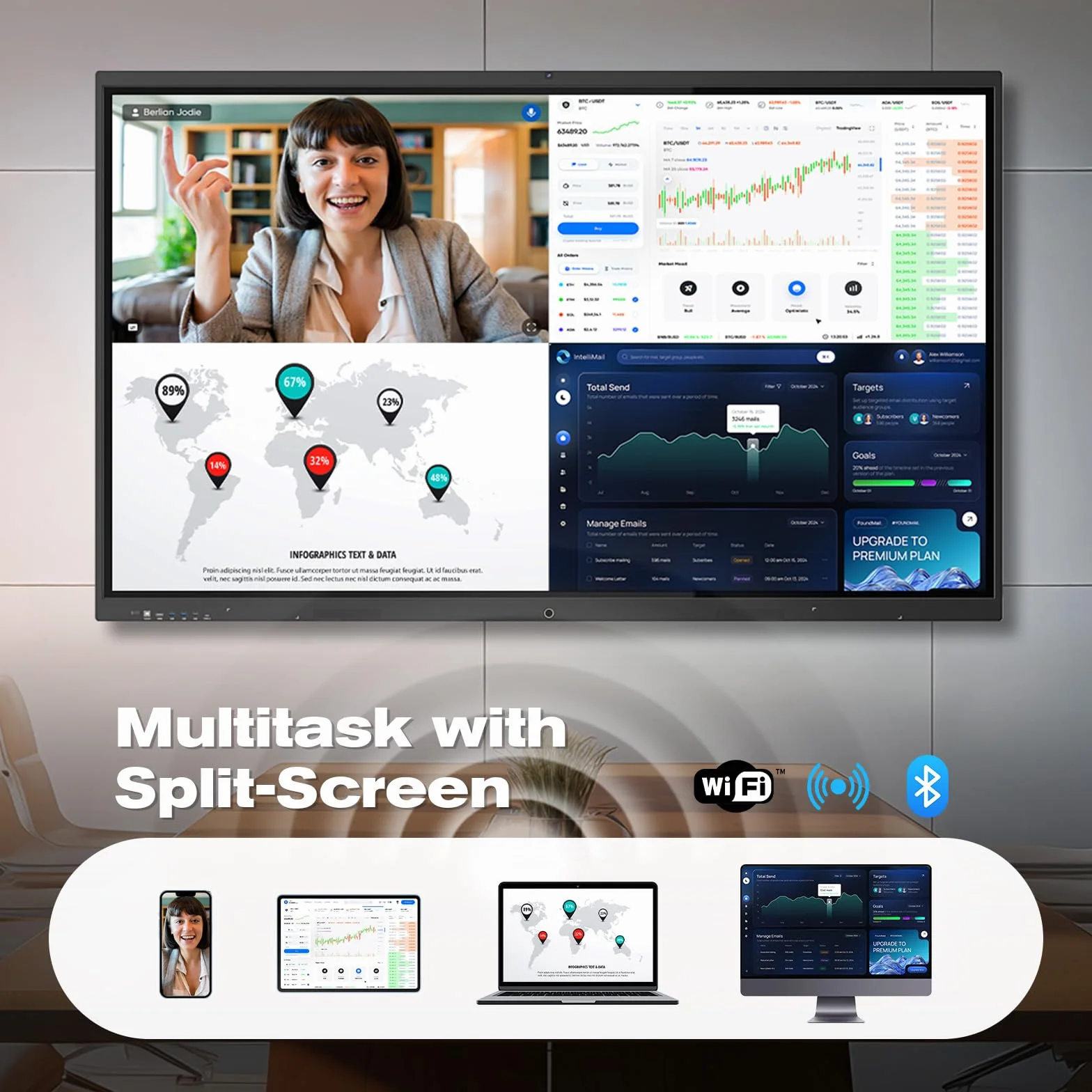 MWE 86 Pulgadas 4K UHD White Board, 8+64GB, Pantalla Tactil Pizarra Digital Interactiva, Pizarra Electrónica Grande, Eingebautes Mikrofon, Kamera, Adecuado para la Oficina, la Educación y el Hogar