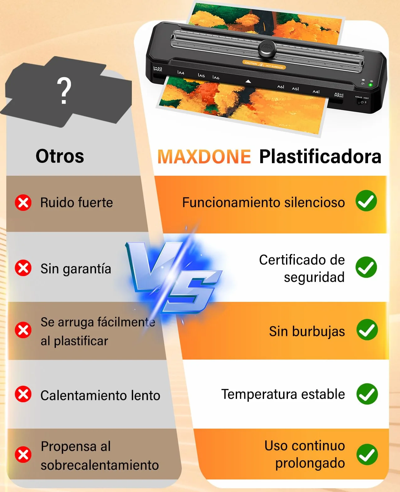 MAXDONE Plastificadora A3 Laminadora Frío Caliente con Bolsas Cortador Redondeador