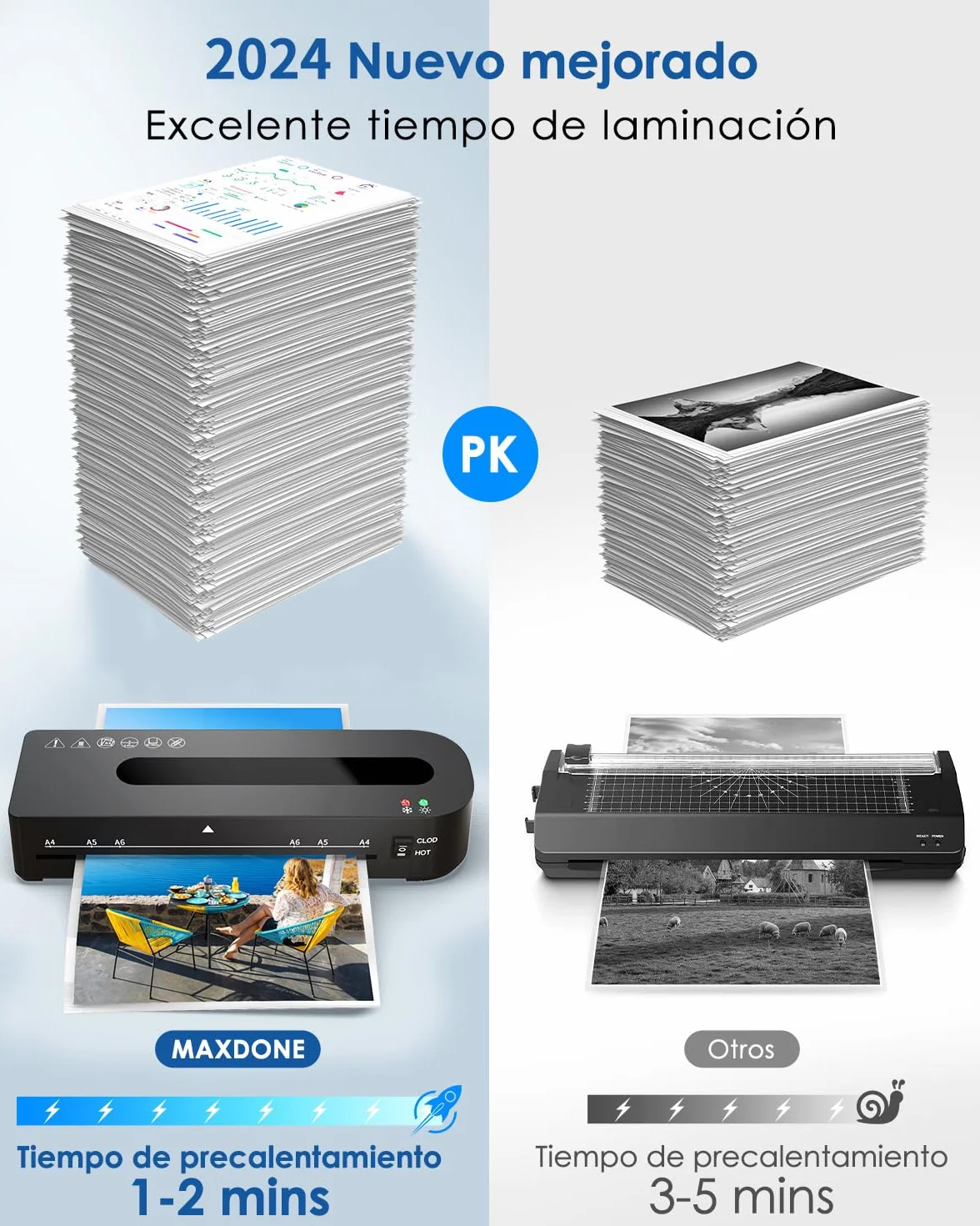 Máquina Laminadora A4 4 en 1 Plastificadora con 30 Bolsas para A4/A5/A6, Caliente y Frío con Cortador de Papel y Redondeador de Esquinas