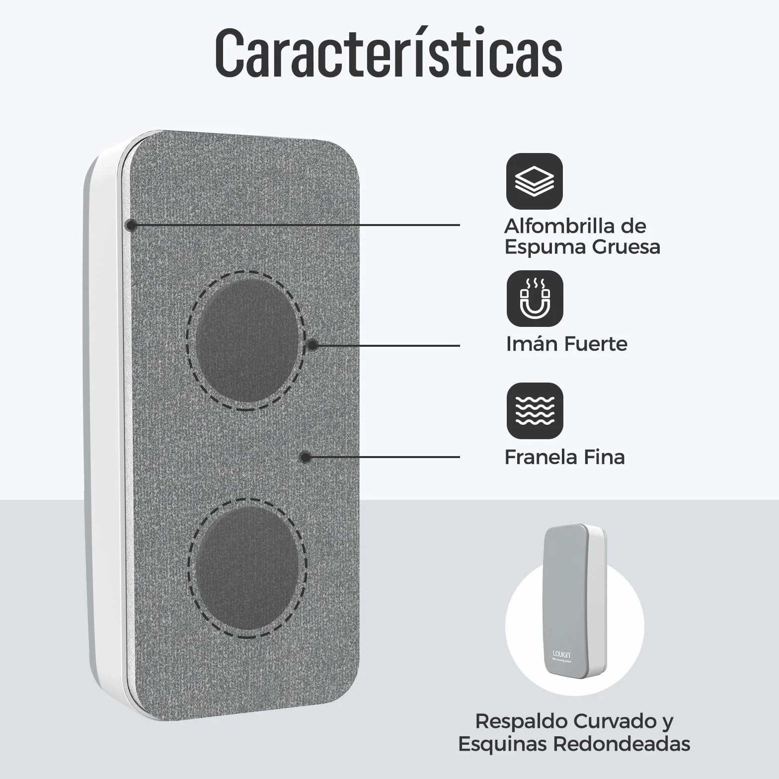 LOUKIN Borrador Magnético Seco para Pizarra Blanca 4 Unidades, Incluye 2 × 100 ml Limpiador, Gris