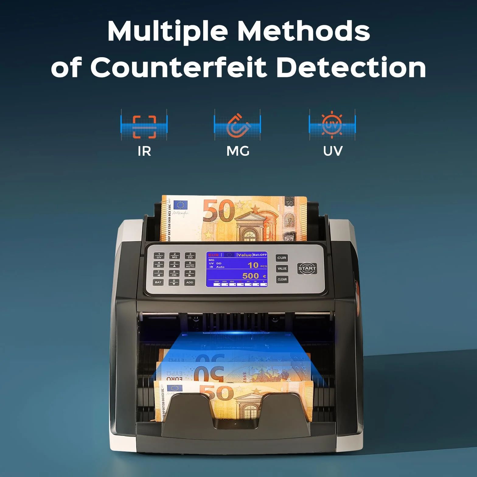 Bonvoisin Contadora de Billetes, Contador de Dinero con Detección UV/MG/IR/DD, 1000 piezas/min