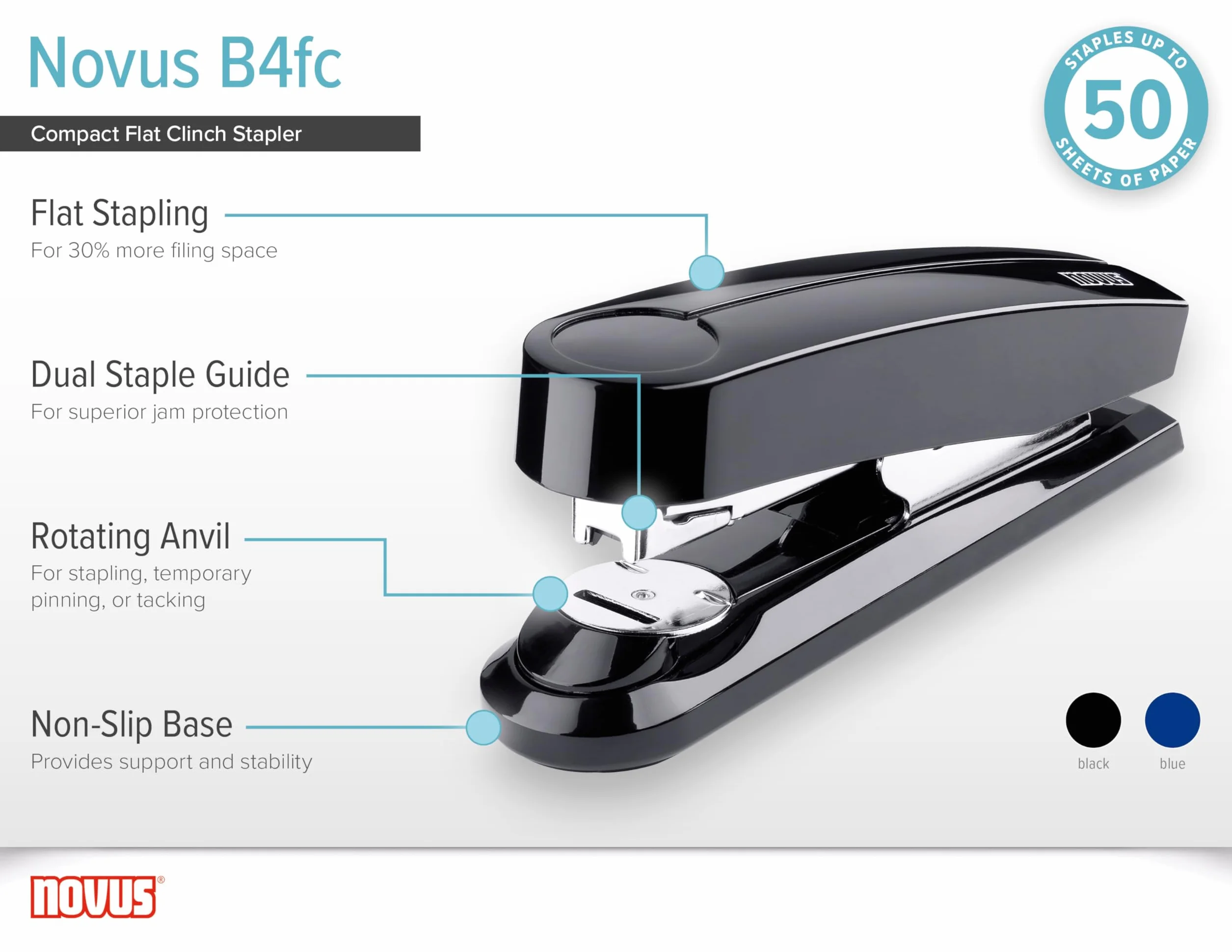 Novus B4 Flatclinch - Grapadora