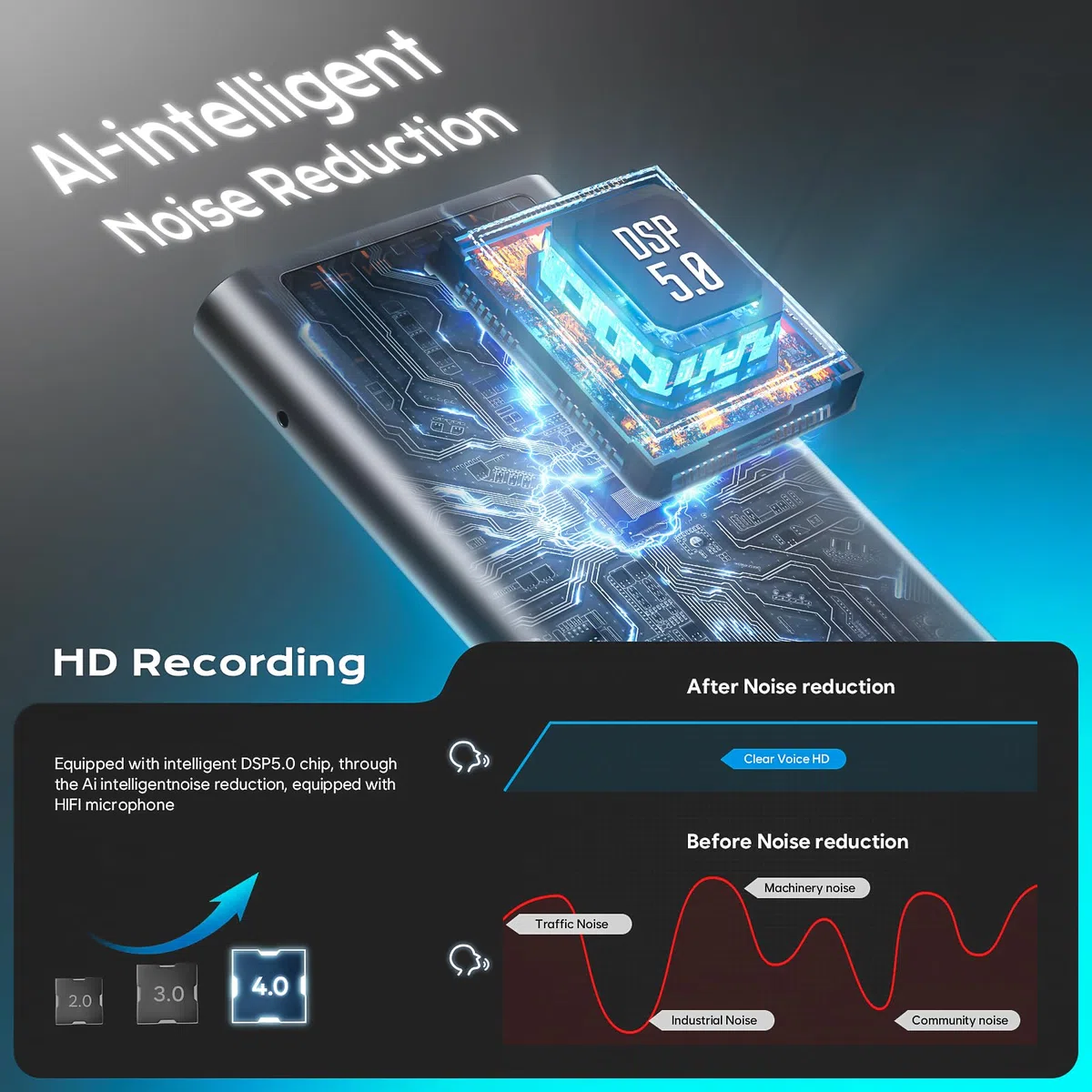 Grabadora magnética activada por voz de 72 GB, (7000 horas), grabadora de voz digital con reproducción, dispositivo de grabación de dictáfono, grabadora de cinta portátil con DSP 5.0-AI reducción de