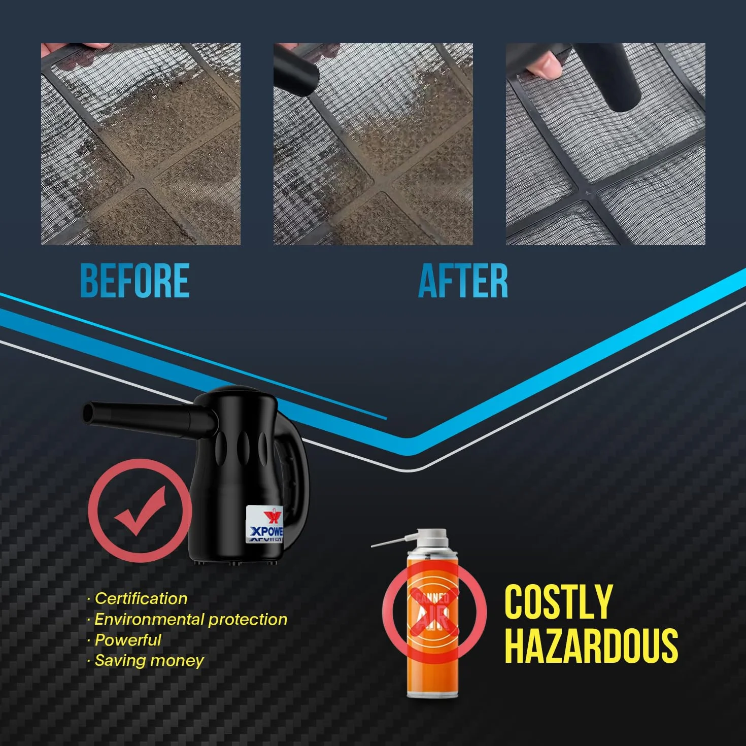 XPOWER Electric Air Duster for Dusting Drying Inflating Blowing Car Detailing Computer Leaf Blowing (Negro, A-2)