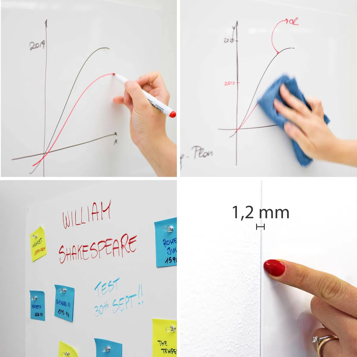 KalaMitica, Pizarra Magnética Blanca de Pared para Oficina, Escribible y Borrable, Tablero Imantado para Imanes, Blanco Brillante, 74x57 cm