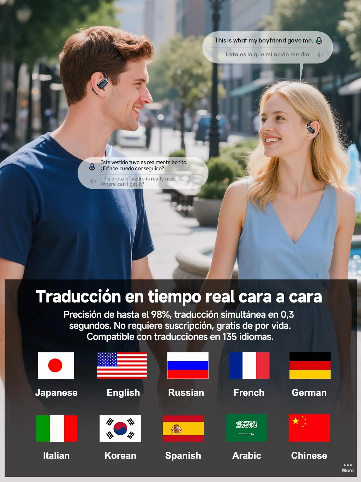 [2026 Nuev] NE25 AI Auriculares Traductor en Tiempo Real con Pantalla LCD, 134 Idiomas y 8 Modos de Traducción, 3 in 1 AI Auriculares Traductor, Bluetooth 5.4 con ENC y App con para Viajes/Negocios