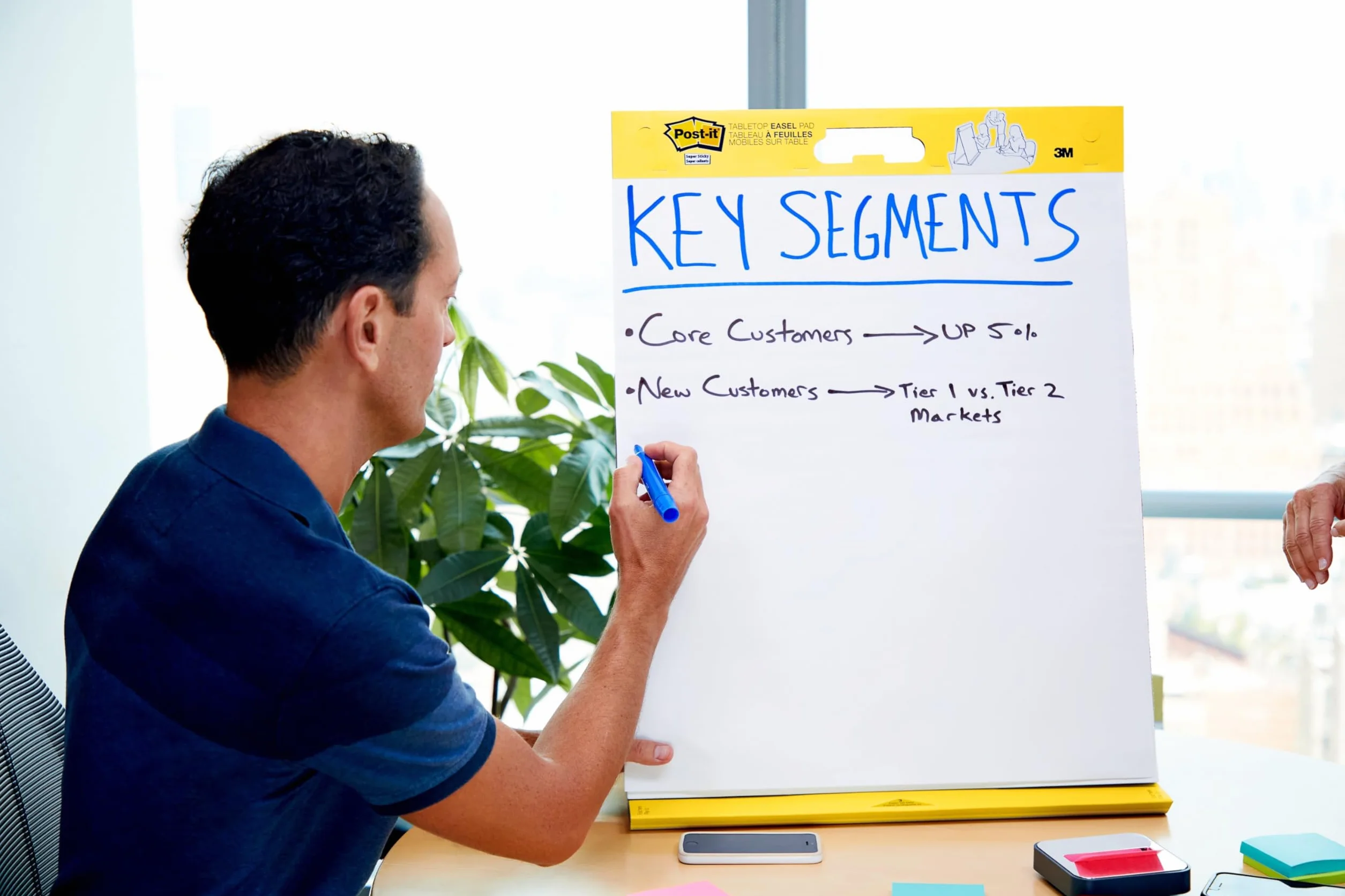 Post-It Super Sticky Notas para Reuniones, Paquete de 1 Bloc de Notas, con 20 Hojas, 584x508 mm, Color Blanco, Para Compartir Ideas y Presentar Visualmente