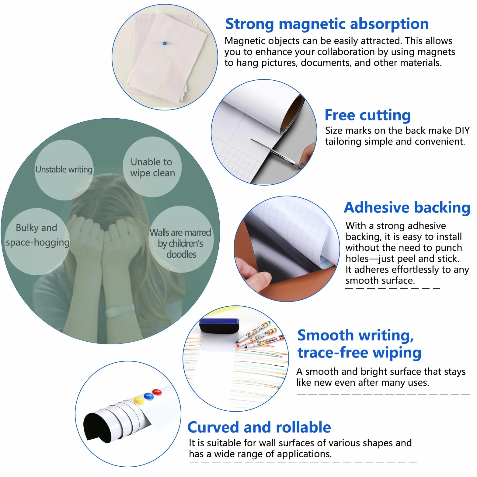JOMUSAGA Rollo de Pizarra Blanca Magnética 120x90 cm Papel Pizarra Adhesiva para Pared con Rotuladores Borrador Imanes