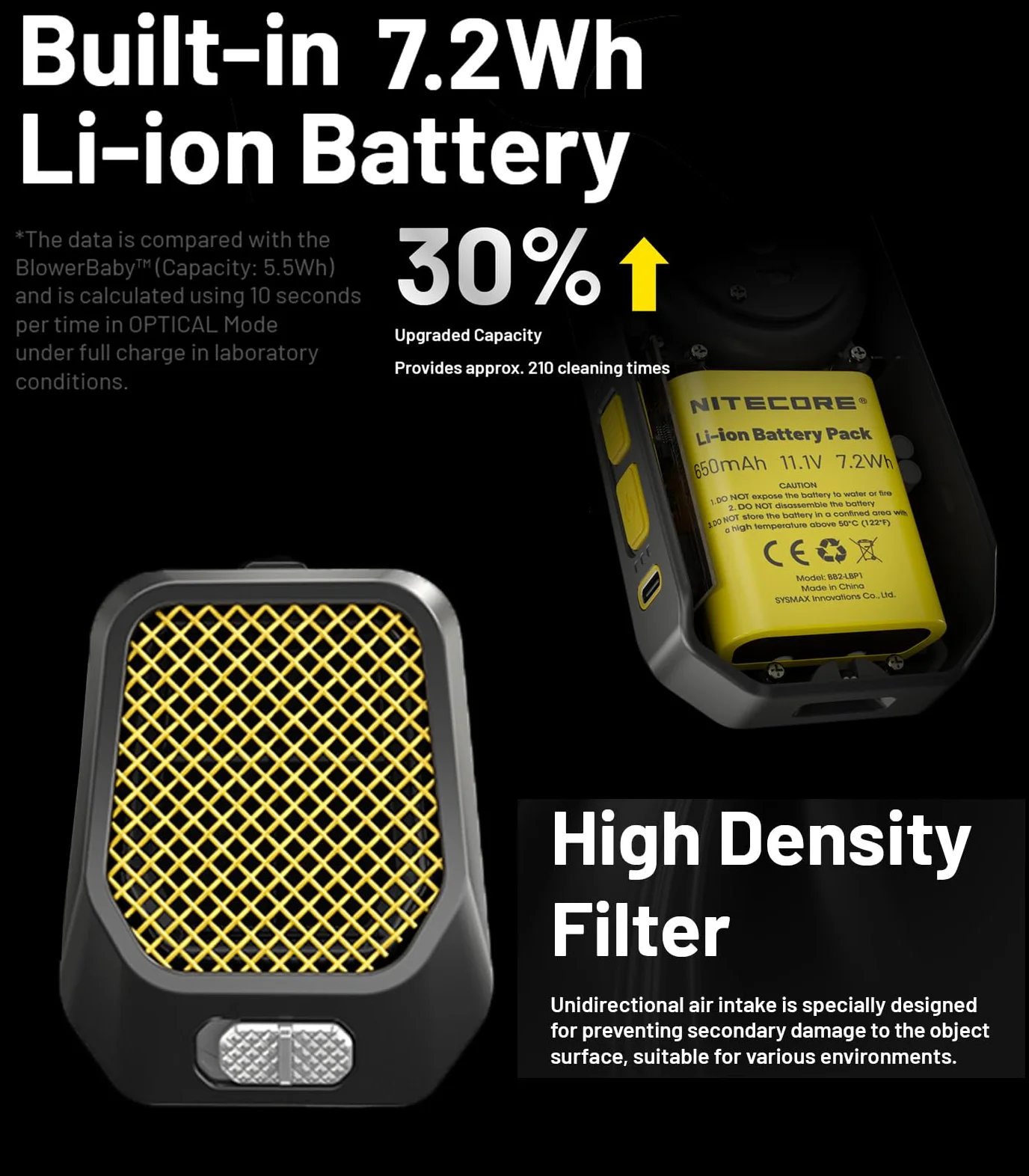 Nitecore Blowerbaby BB21 - Soplador de aire electrónico de limpieza de 2,7 kPa con cepillo de liberación rápida para limpiar lentes de cámara y más