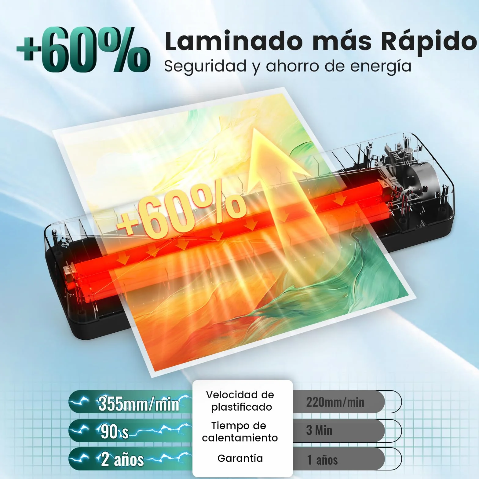 Plastificadora A3 Máquina de Laminadora 5 en 1 Frío y Caliente con Guillotina A3 A4 A5 A6 Redondeador de Esquina