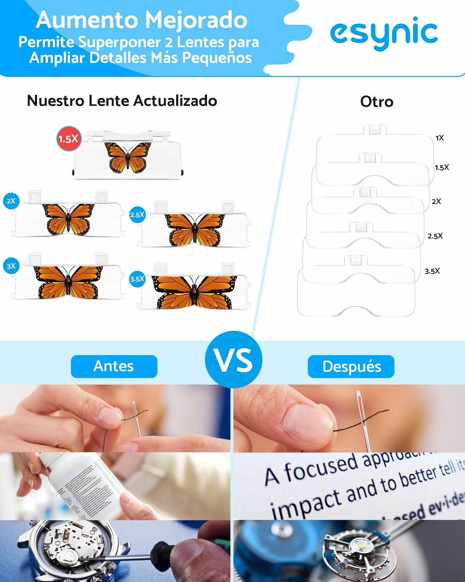 eSynic Gafas de Lupa Recargable con Luz Lupas de Gran Aumento 1.5X-13X con 5 Lentes Ajustable Gafas de Aumento Lupa con Control Táctil e Indicador de Batería para Manualidades,Leer,Coser,Joyería
