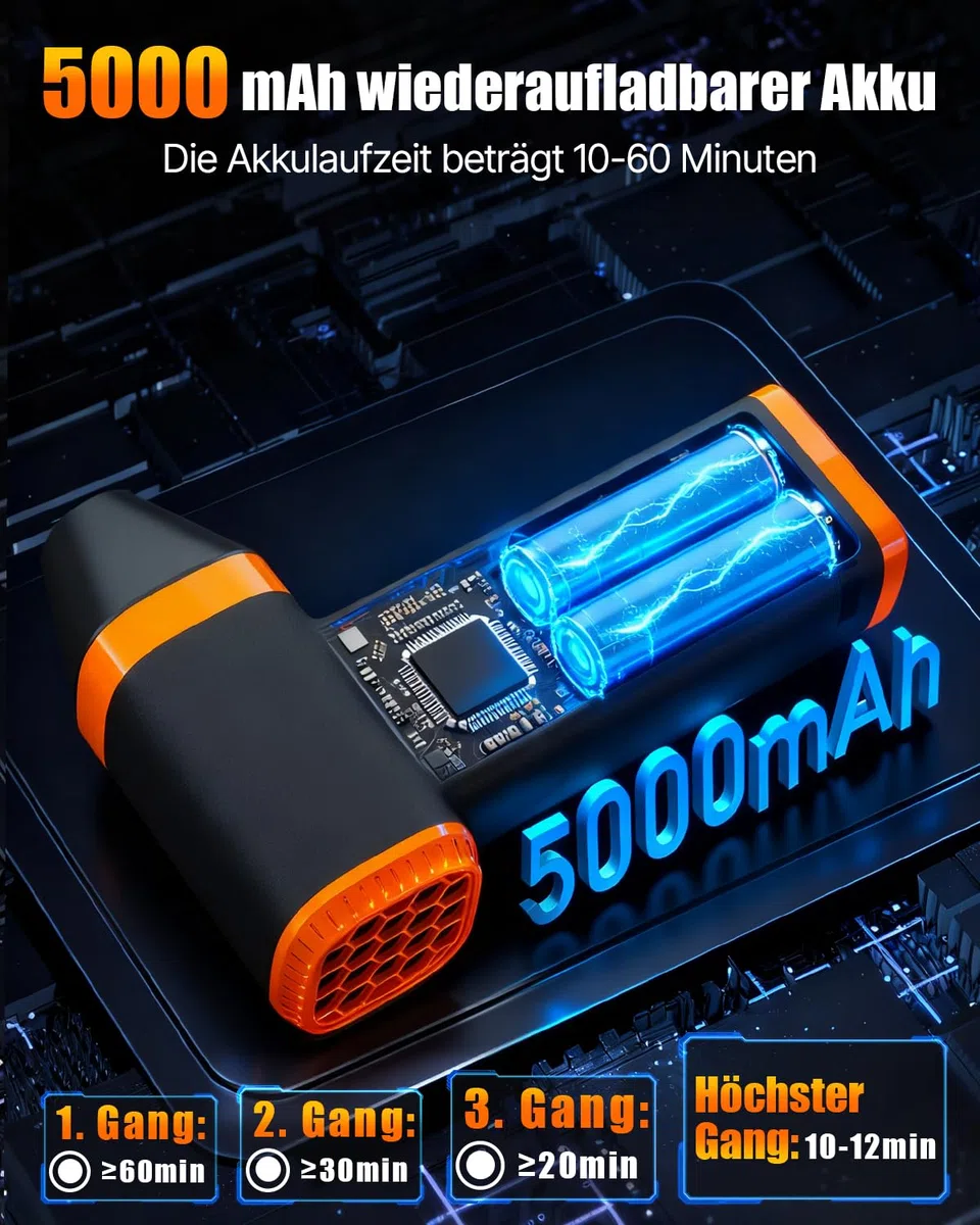 WOWDSGN Soplador de polvo eléctrico -130000RPM, mini ventilador ajustable de 3 velocidades con batería, soplador de polvo para ordenador, teclado, hogar, exterior y coche