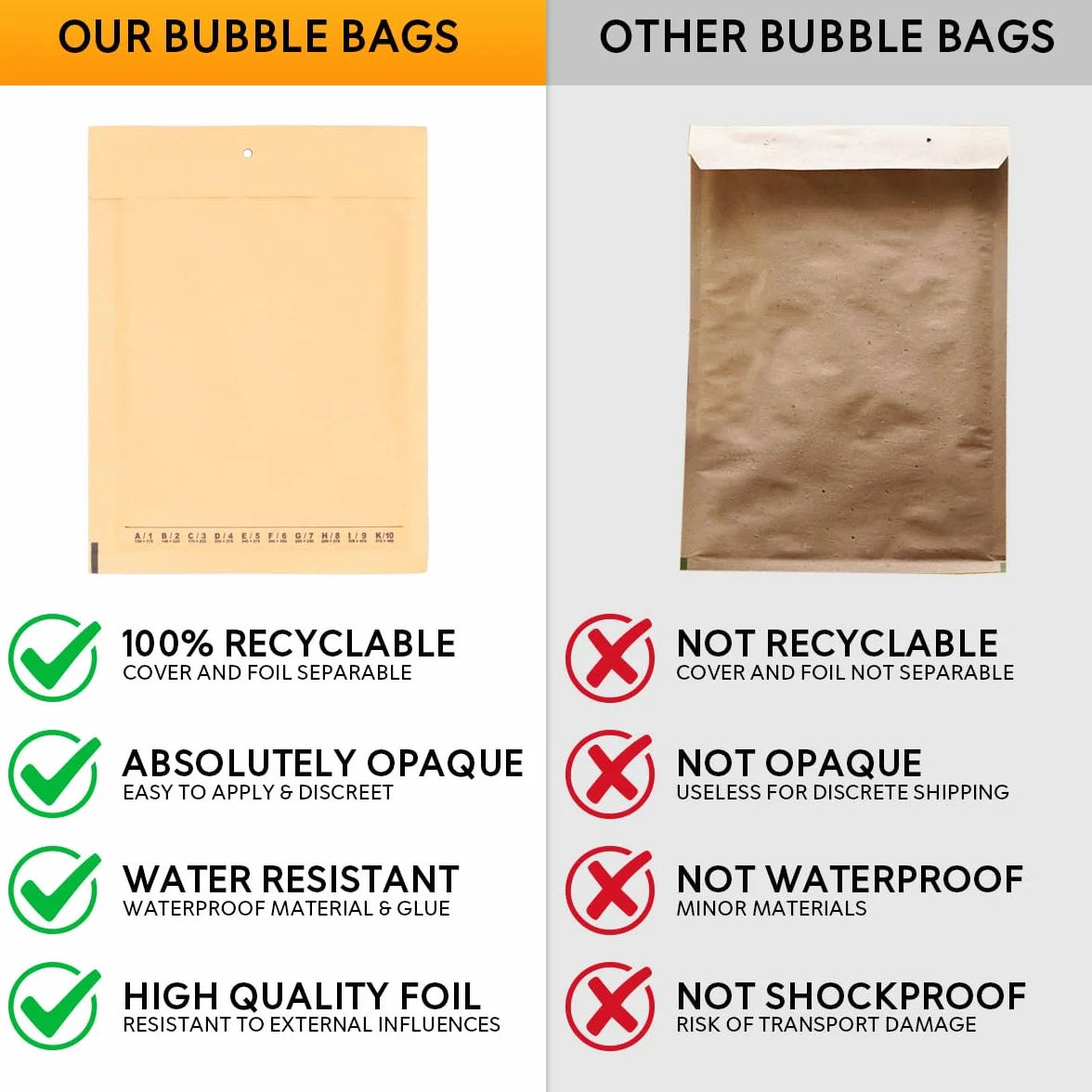 100 sobres de burbujas sobres de burbujas H8 (290 x 370mm) Marrón| sobres acolchados | sobres | envío | sobres acolchados | sobres de burbujas