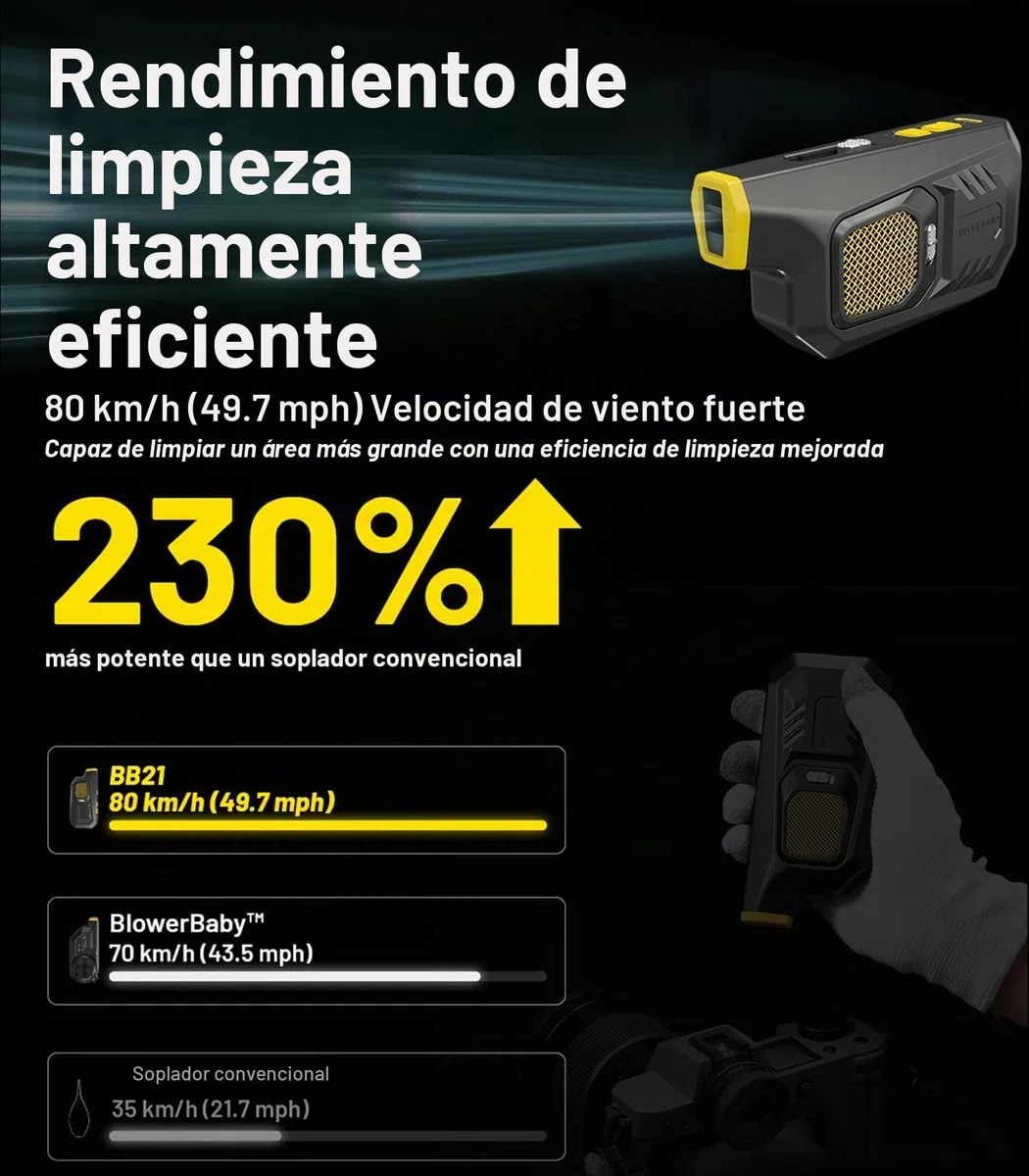 Nitecore Blowerbaby BB21 - Soplador de aire electrónico de limpieza de 2,7 kPa con cepillo de liberación rápida para limpiar lentes de cámara y más