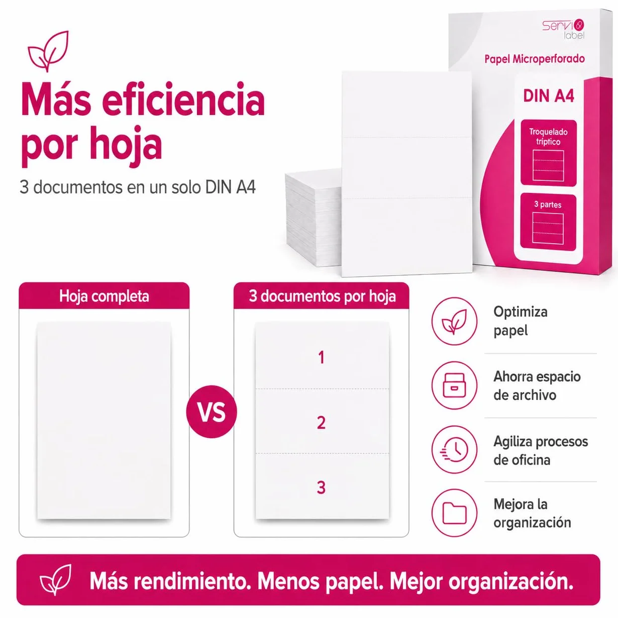 Pack 1000 Papel Microperforado DIN A4 | 3 Partes Troqueladas | Corte por la Mitad | Para Impresión de Albaranes Recibos Facturas y Documentos
