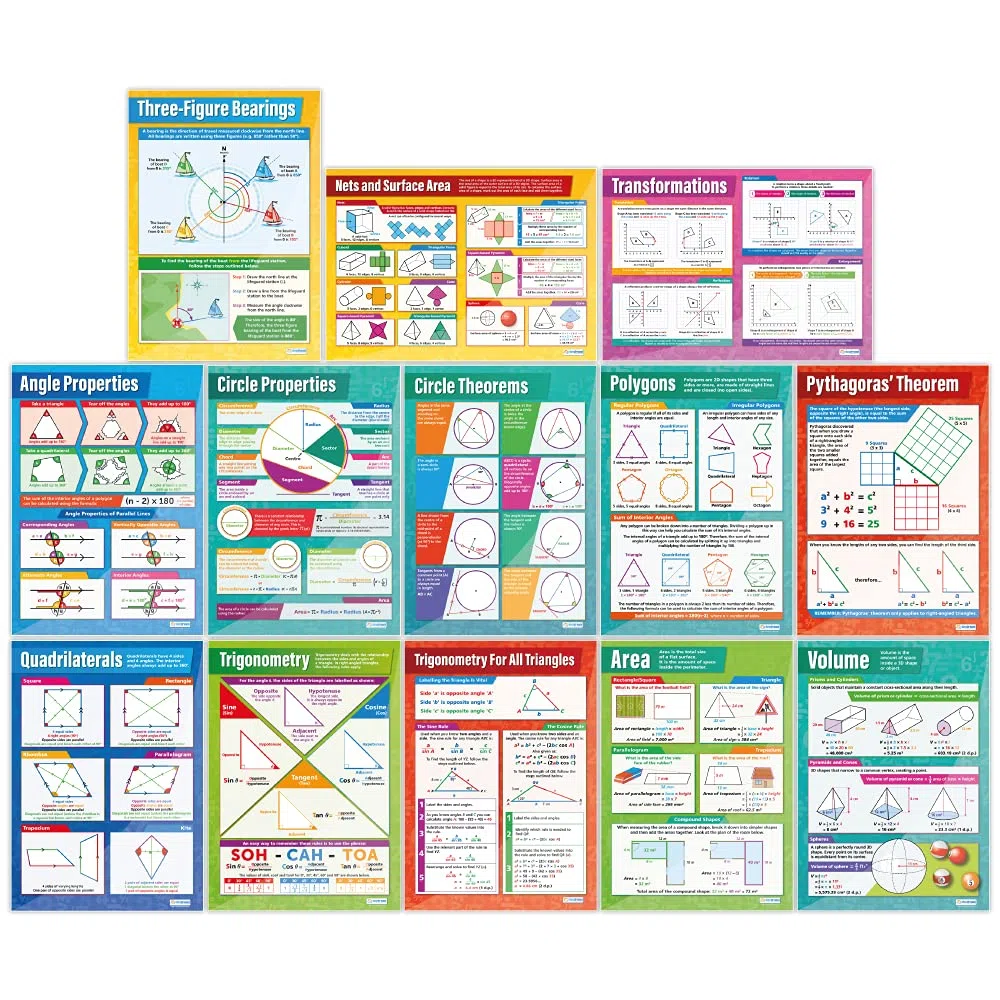 Daydream Education - Juego de 13 pósteres de geometría y medidas, papel brillante de 594 mm x 850 mm (A1) | Gráficos matemáticos para el aula | carteles educativos