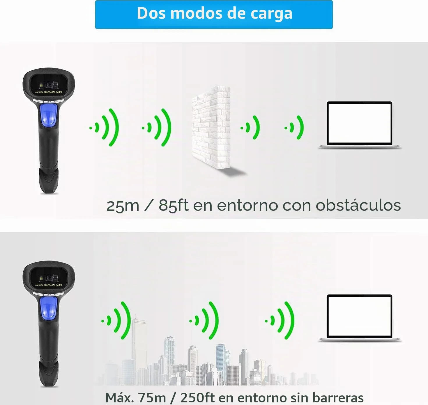 NetumScan Escáner de código de Barras 2D inalámbrico - Lector de código de Barras portátil Escanear QR PDF417 DataMatrix Maxicode para PC PC Computer NSL8