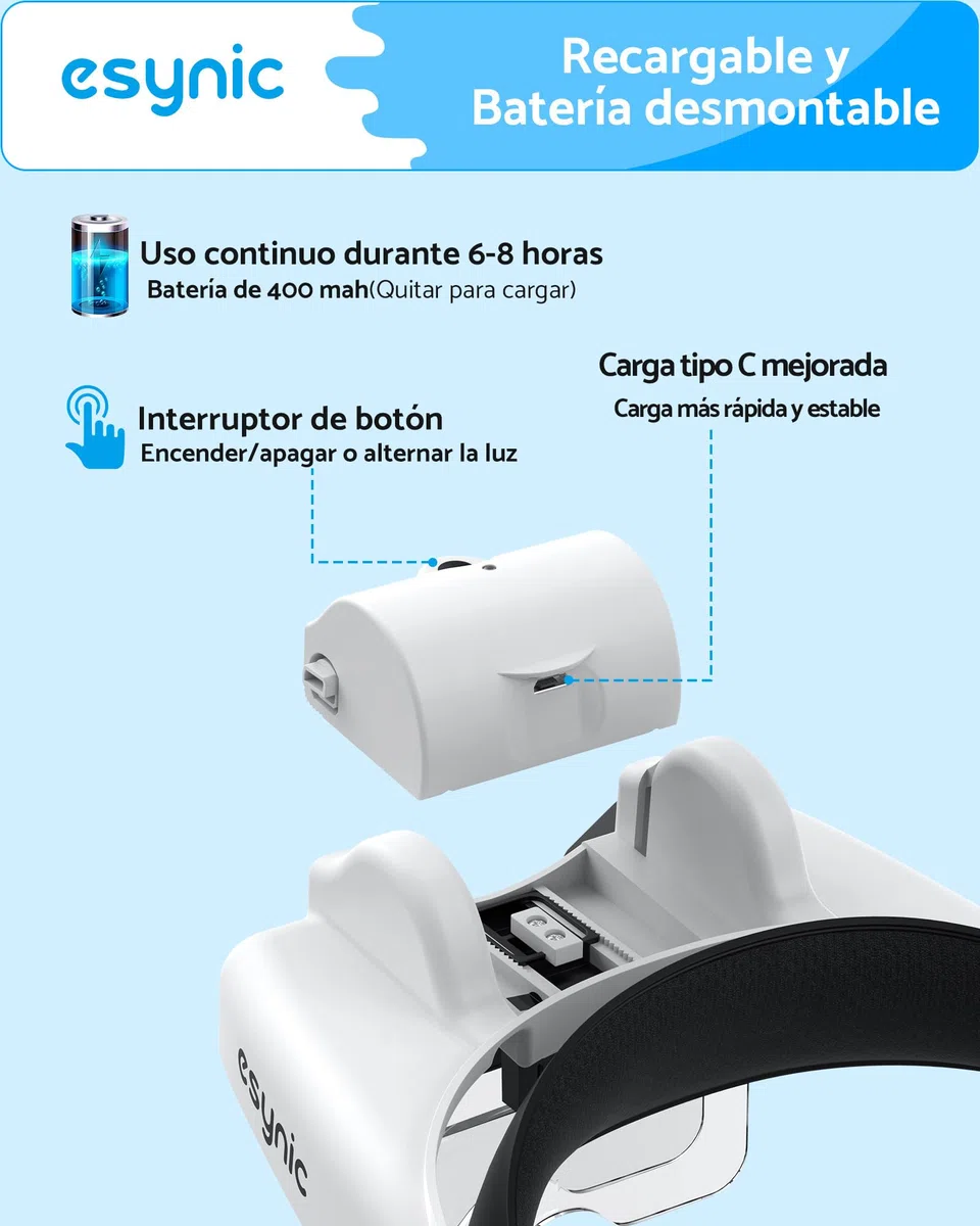 eSynic Gafas de Lupa Recargable con 3 LED, Lupa de Gran Aumento 1X a 14X con Ajuste de Brillo y 5 Lentes Desmontables (1.0X,1.5X,2.0X,2.5X,3.5X) para Manualidades,Leer,Coser,Reparación