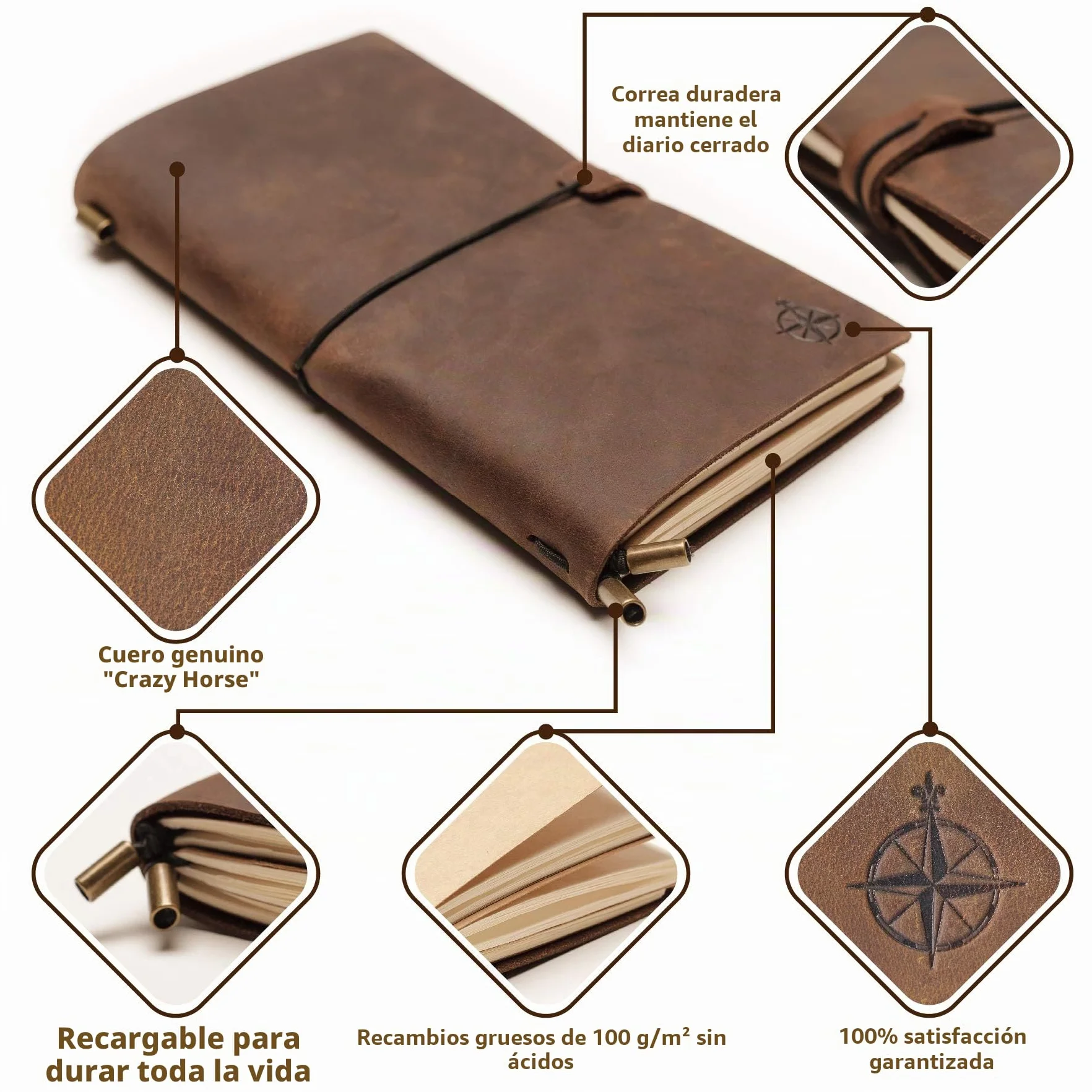 Wanderings Cuaderno de Viaje Tamaño Regular – 11,5 x 22 cm – Diario de Viaje – Cuaderno de Cuero Hecho a Mano, Robusto y Recargable. Hojas en Blanco de 100 GSM