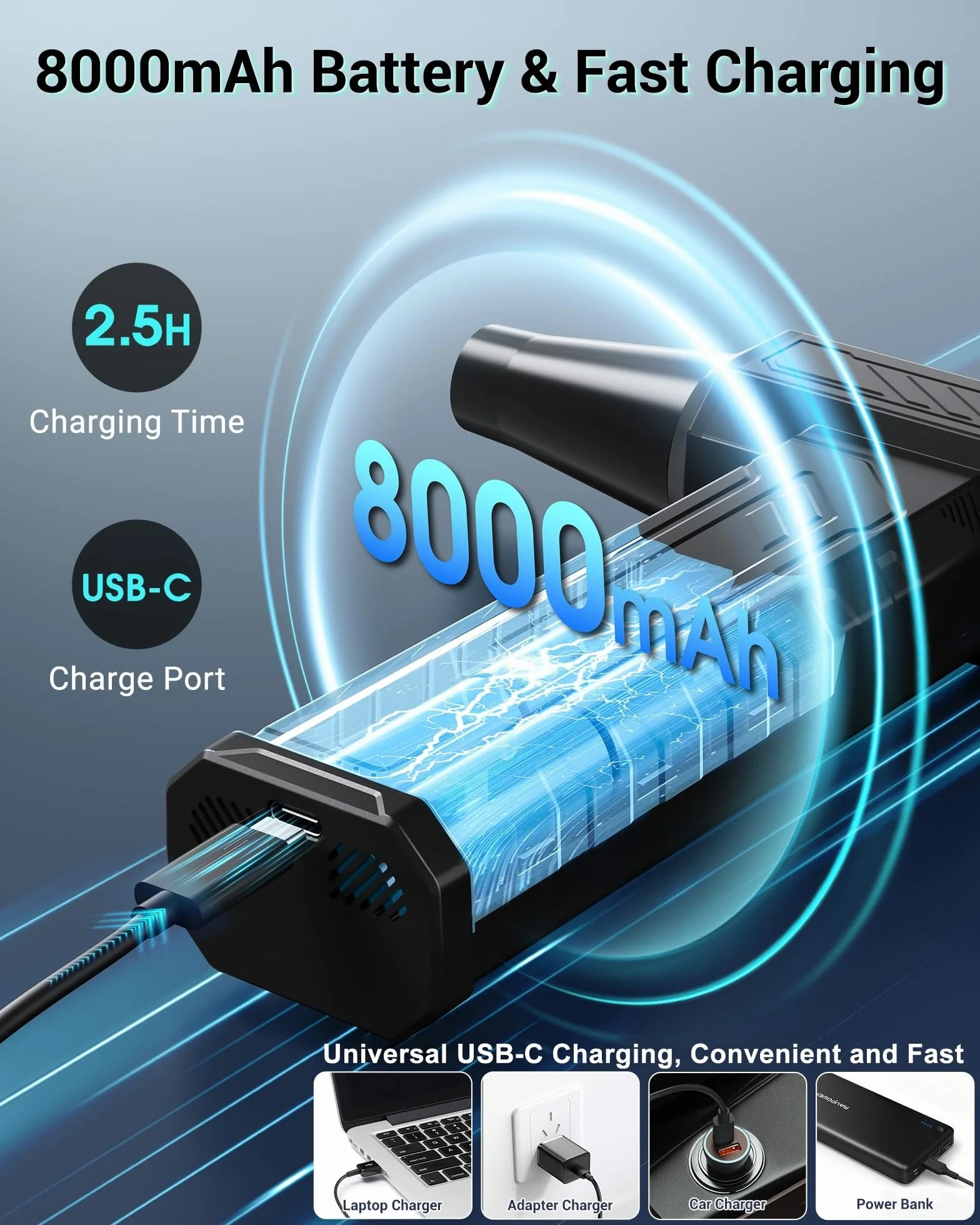 WHATOOK Soplador de Aire Eléctrico Potente, 4 Velocidades 250000 RPM Aire Comprimido Limpieza PC Air Duster con 8000mAh Bateríay Luz LED, USB-C Recargable Mini Compressed Air para PC, Teclado, Coche