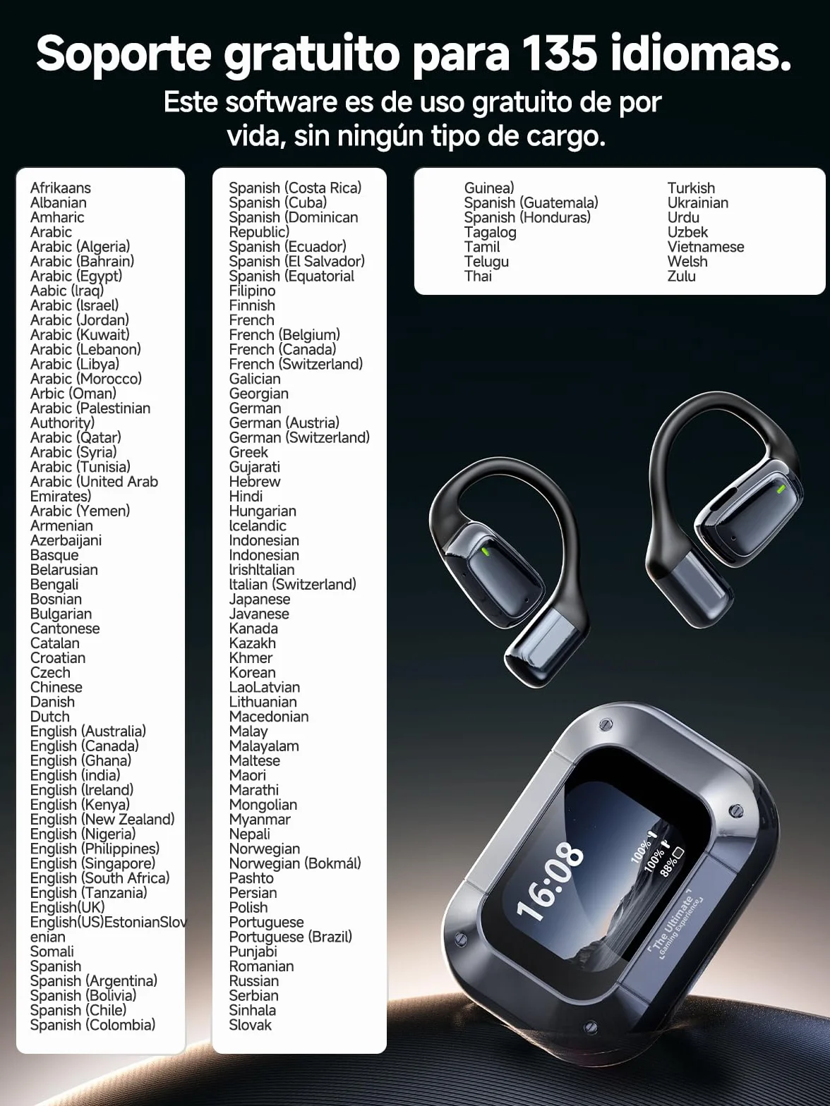 [2026 Nuev] NE25 AI Auriculares Traductor en Tiempo Real con Pantalla LCD, 134 Idiomas y 8 Modos de Traducción, 3 in 1 AI Auriculares Traductor, Bluetooth 5.4 con ENC y App con para Viajes/Negocios