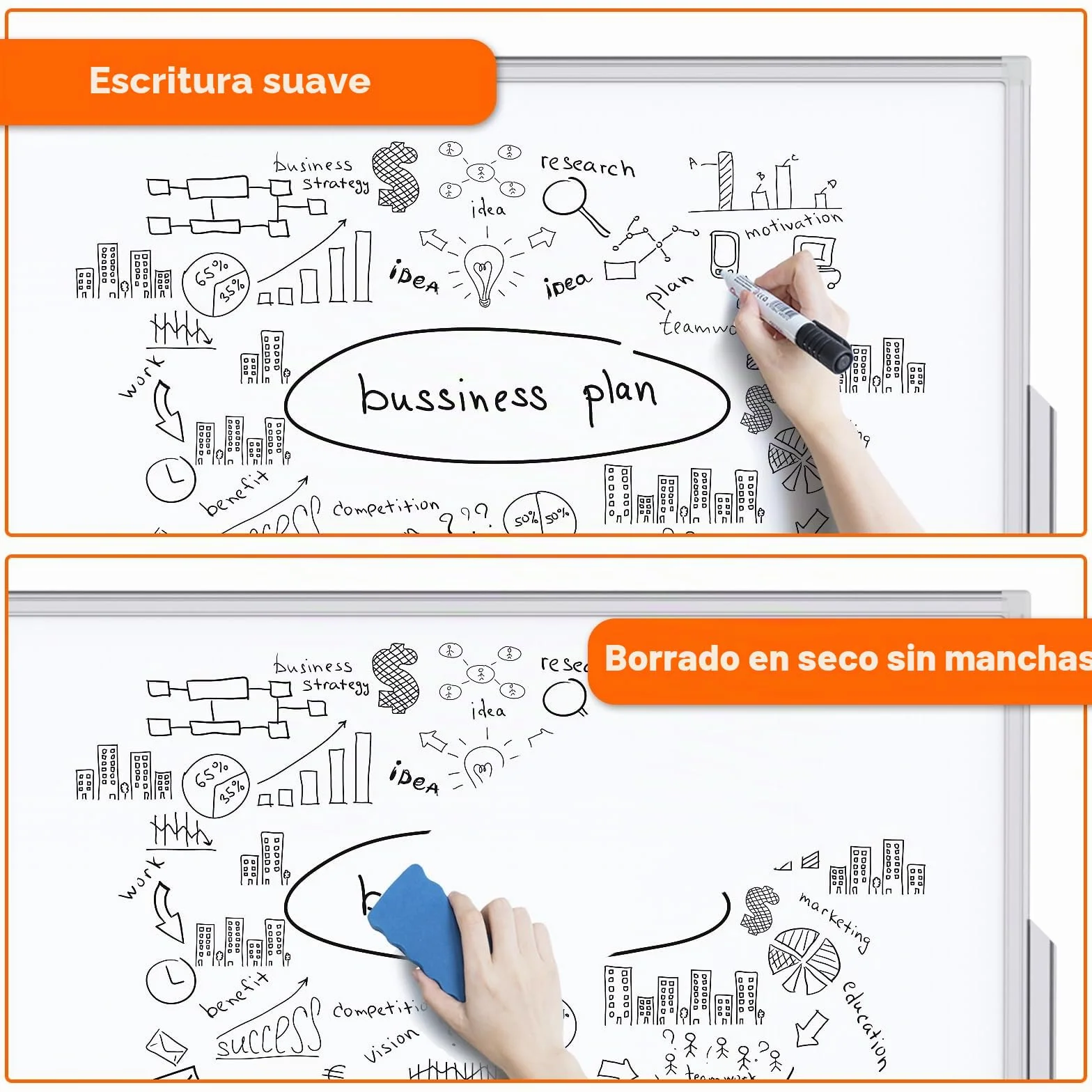 Maxtek Pizarra Blanca Móvil Regulable en Altura 150×120 cm, Doble Cara Magnética 120×75 cm, Whiteboard con Ruedas Marco Aluminio