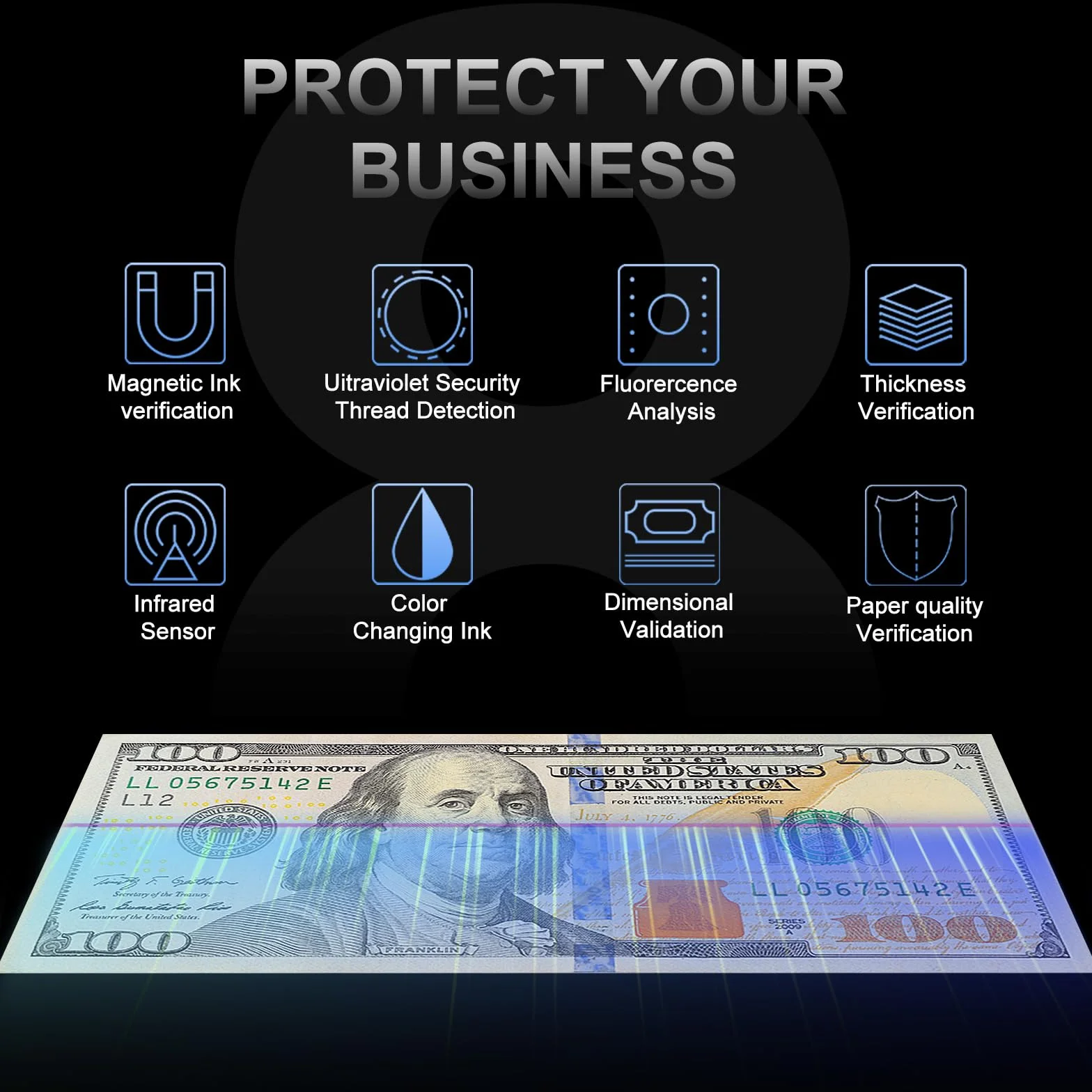 LOLARAN AL1000 - Máquina de contador de dinero con contador de valor, soporte dólar y euro, UV, MG, MT, IR, DD con detección de falsificaciones, contador de efectivo con visualización LCD, lote y