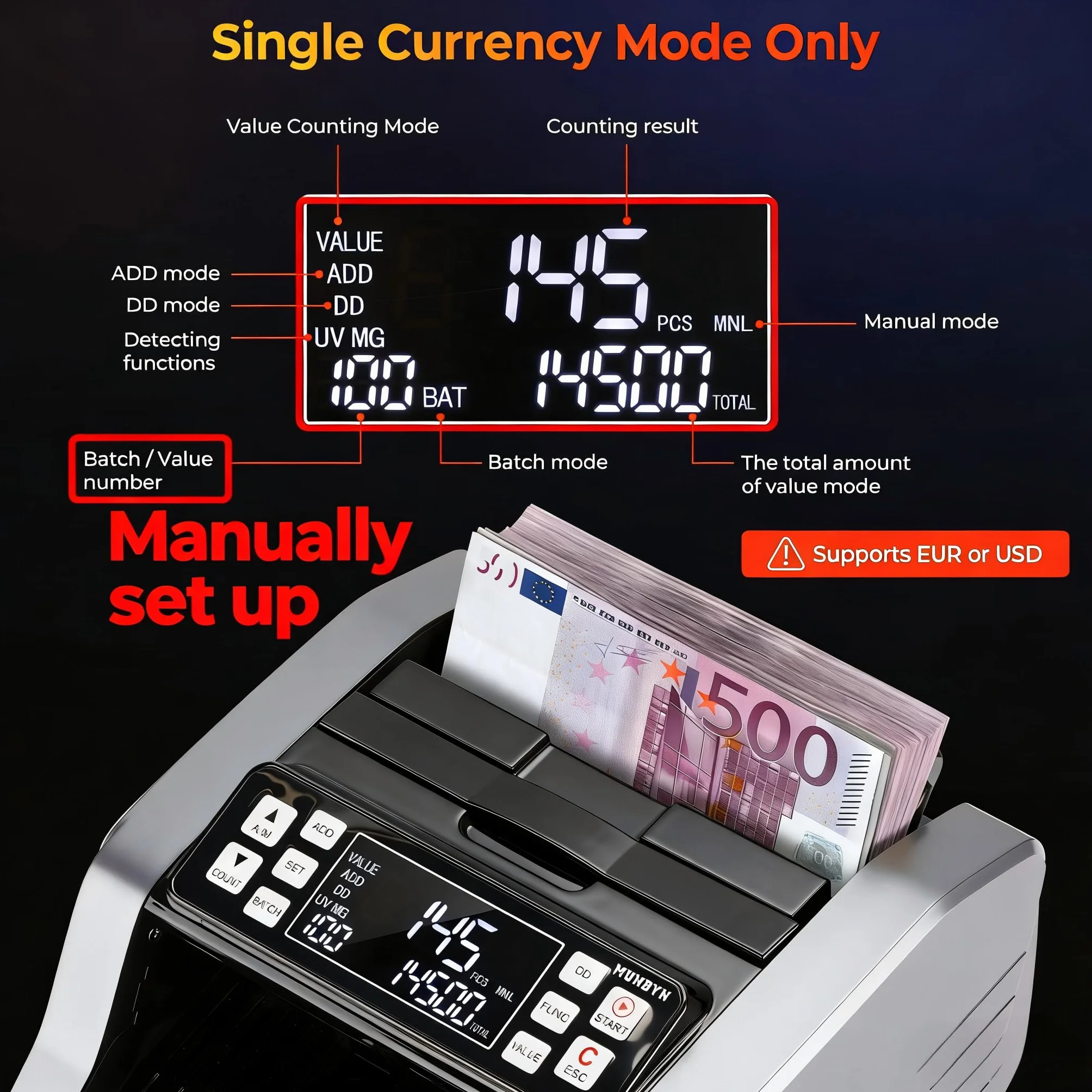 MUNBYN 2026 Contador de Billetes con Detección UV/MG/IR/MT para Euros y Dólares