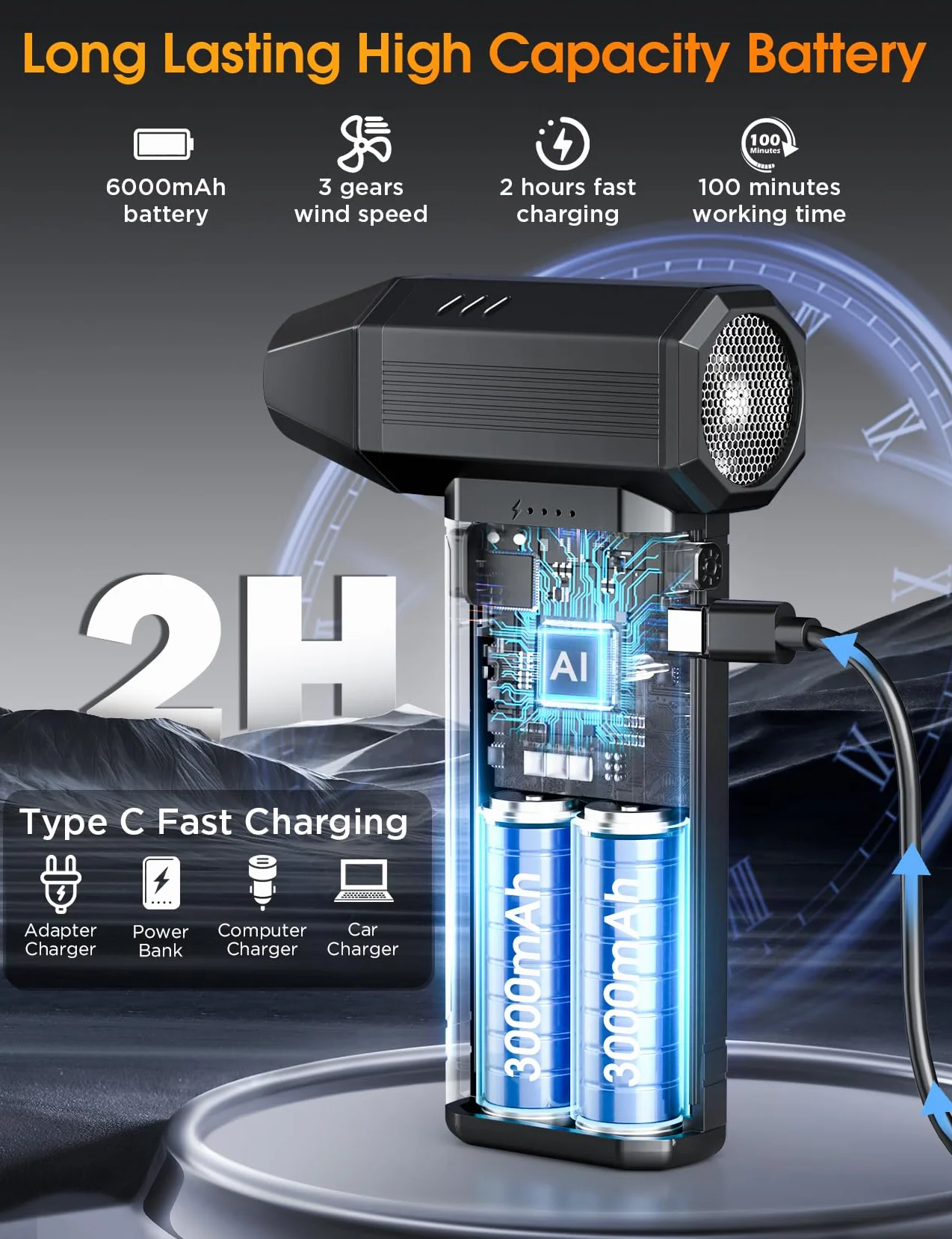 Soplador de Aire Potente con Luz LED, 6000 mAh 3 Velocidades 150000 RPM Soplador de Aire Comprimido Limpieza PC, Aire Comprimido Eléctrico Portátil Air Duster para Laptop, Coches, Sofás