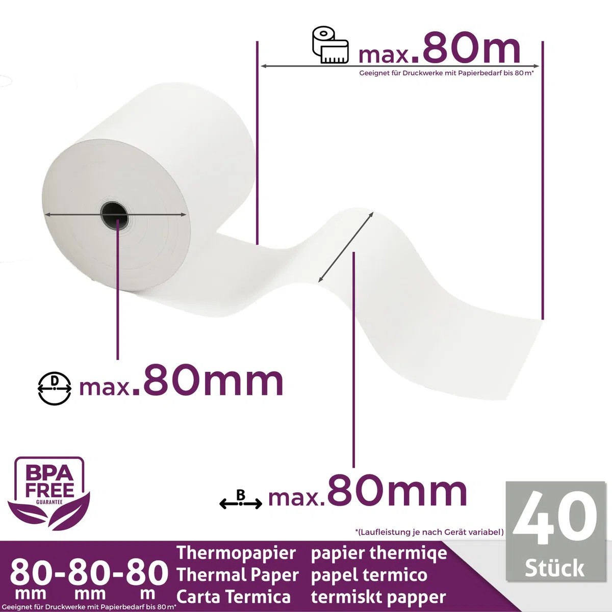 LYNNE - Rollos Papel Termico 80x80 para Impresora de Tickets - Para caja registradora con impresora de recibos - Papel impresora Termica 80x80x12 - Rollo Papel térmico 80mm x 80mm x 80m - [40x]