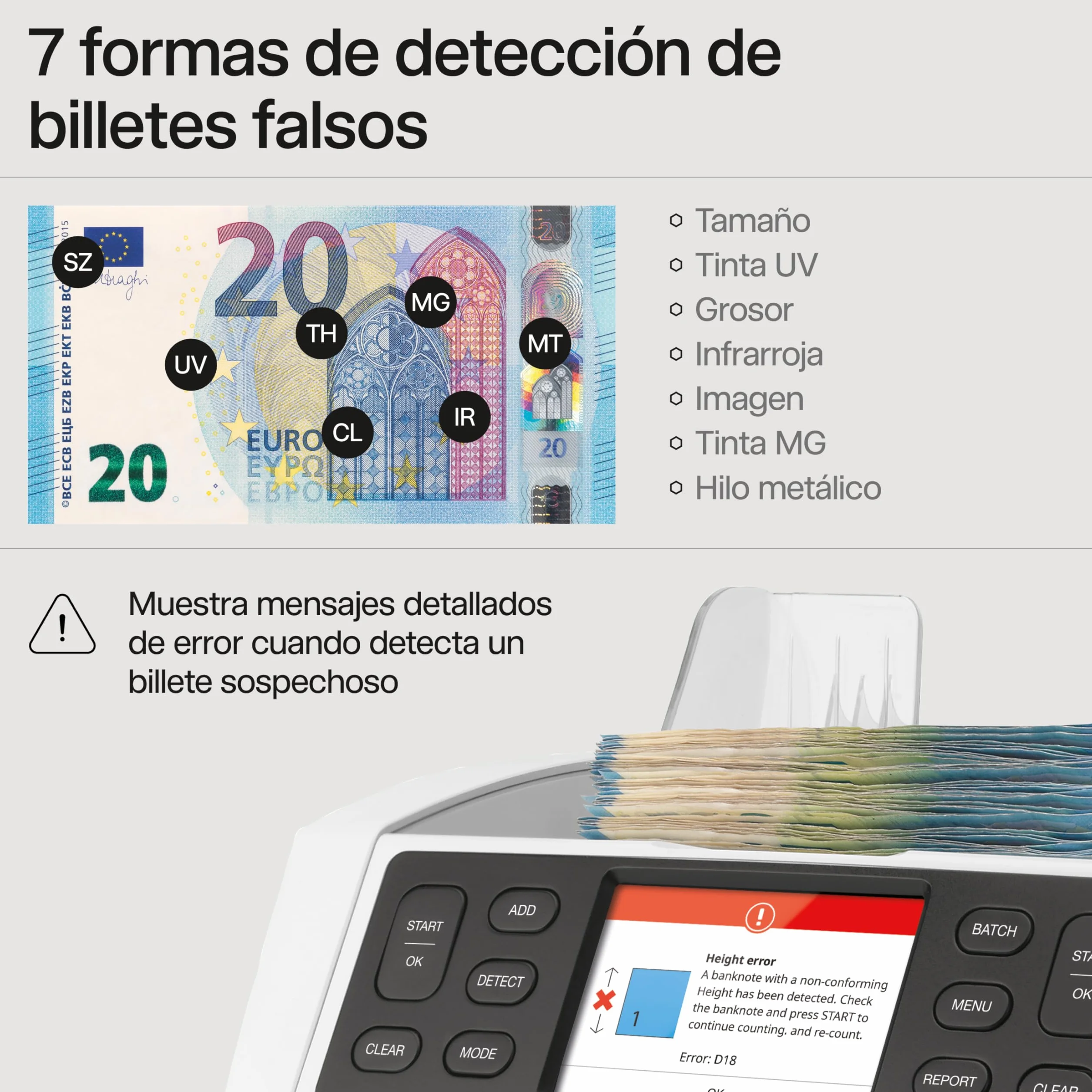 Safescan 2865-S Contadora de billetes detectora de falsos 7 puntos interfaz multilingüe