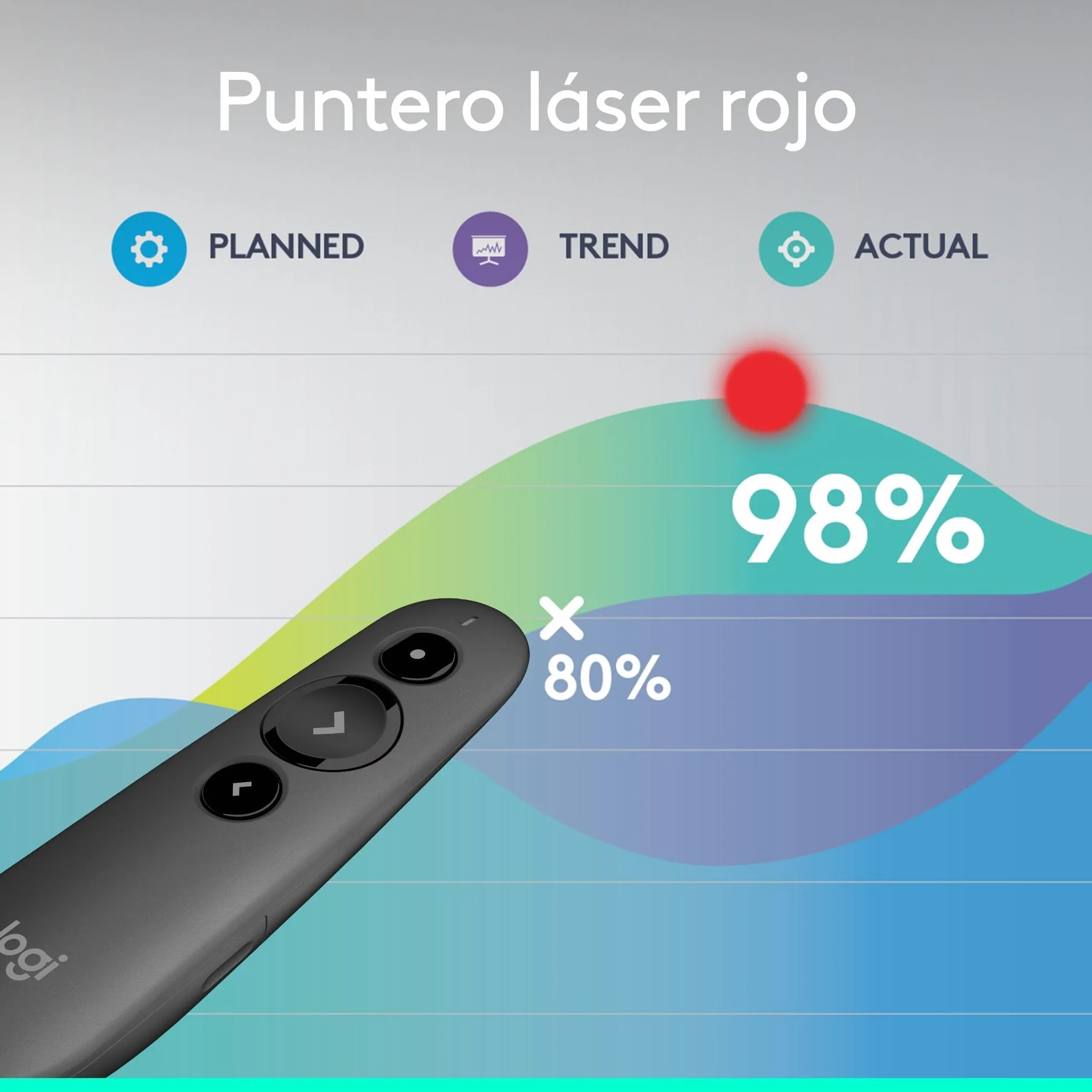 Logitech R500s Presentador Láser Clase 1 Bluetooth USB 20m Gris Oscuro