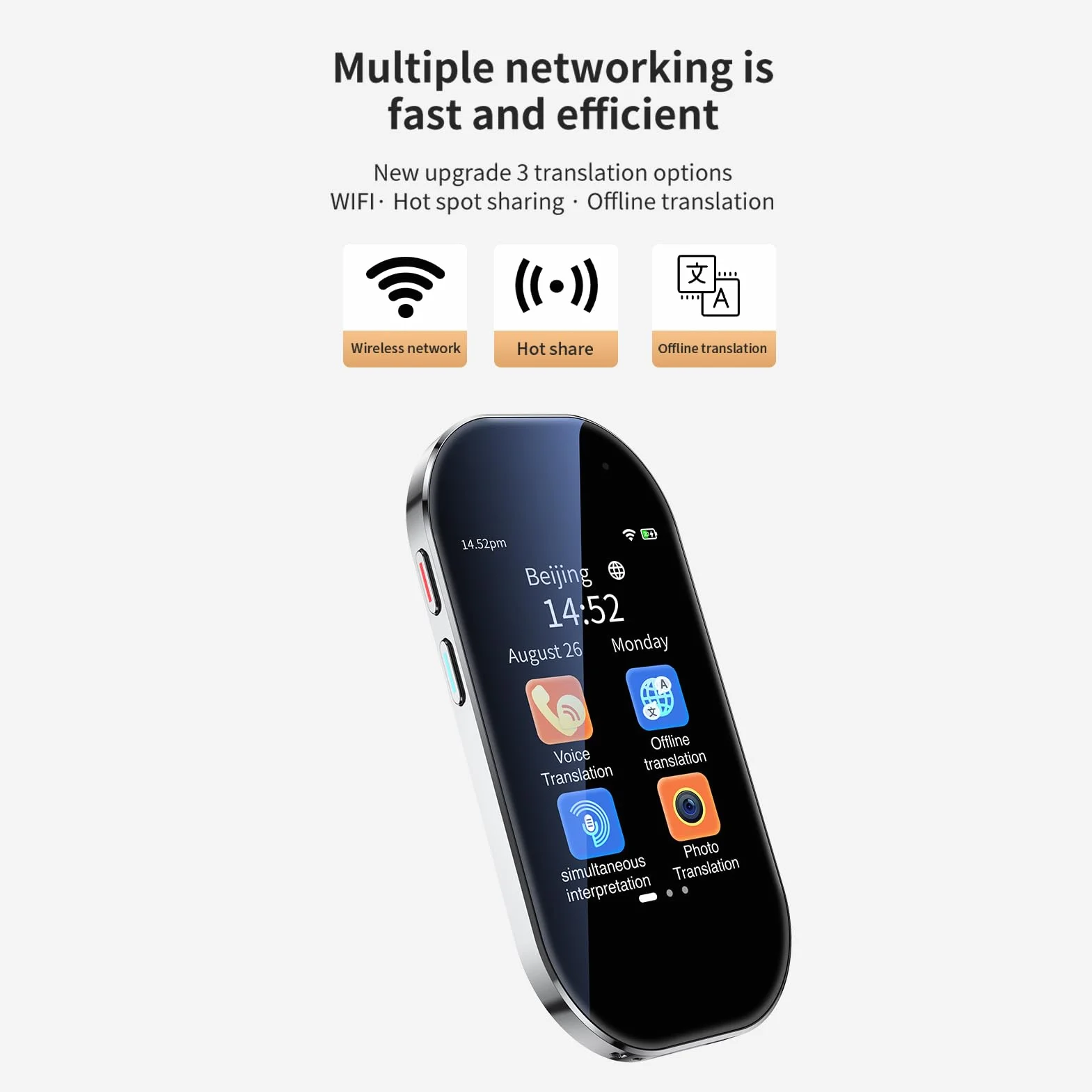Bisofice D6 Traductor de Idiomas, con Salida de Voz, ChatGpt AI, 144 Idiomas en línea / 19 Fuera de línea, Wi-Fi/Punto de Acceso, traducción de Fotos, Ideal para Viajes, Aprendizaje y Negocios