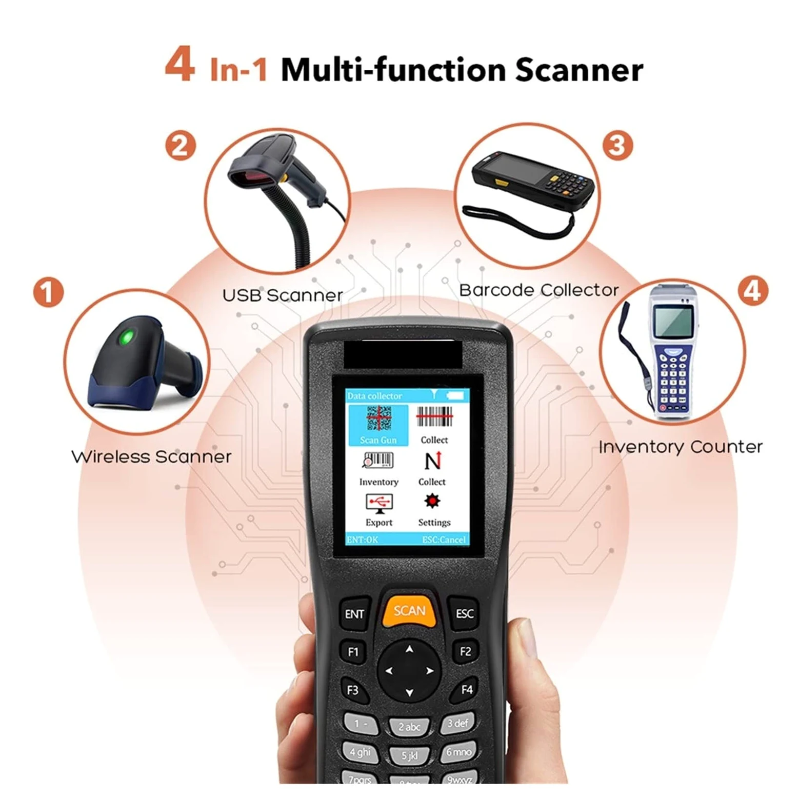 Buscador de Pernos, Escáner de código barras inalámbrico Lector mano USB Colector datos Escáneres dispositivos inventario terminales portátiles(1D)