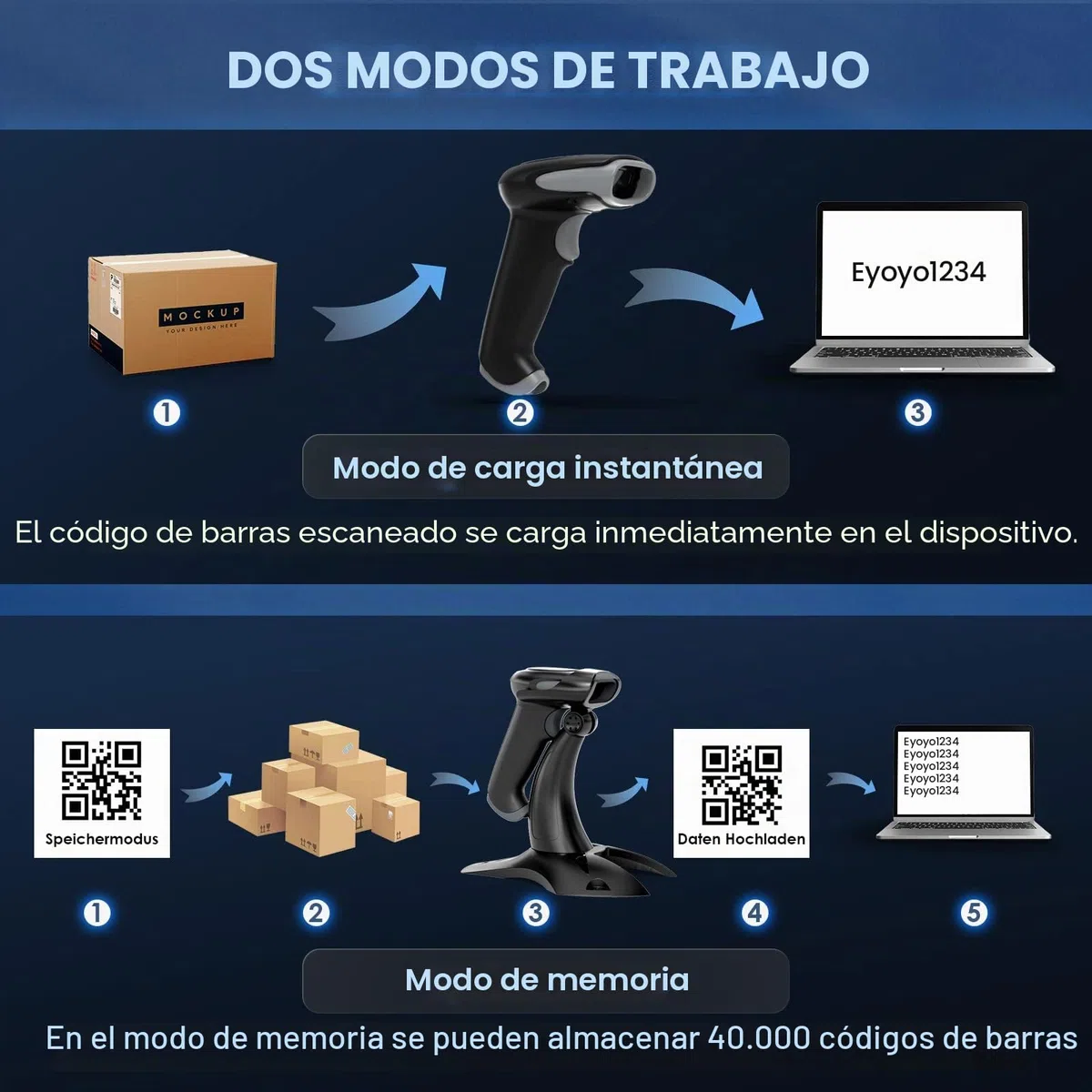 Eyoyo Eyoyo escáner de código de Barras inalámbrico con Soporte, 3-en-1 Bluetooth y 2.4G escáner de código de Barras inalámbrico y conexión USB con Cable, Compatible con Windows,Pos, iOS, Android