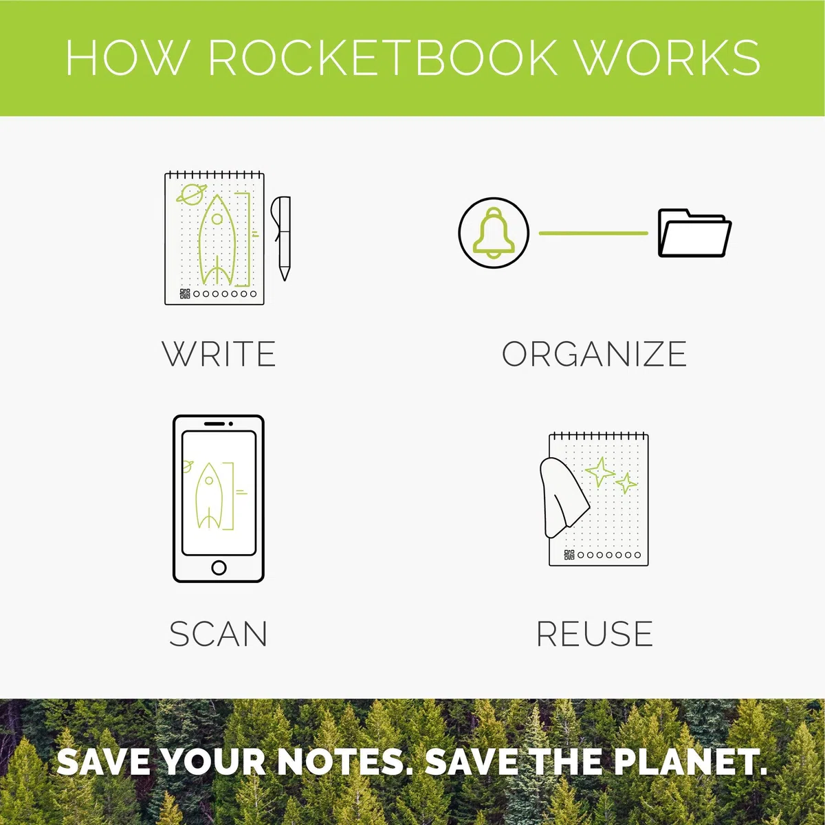 Rocketbook Orbit Legal Pad Executive - Almohadilla legal reutilizable inteligente, gris, forrada/cuadrícula de puntos