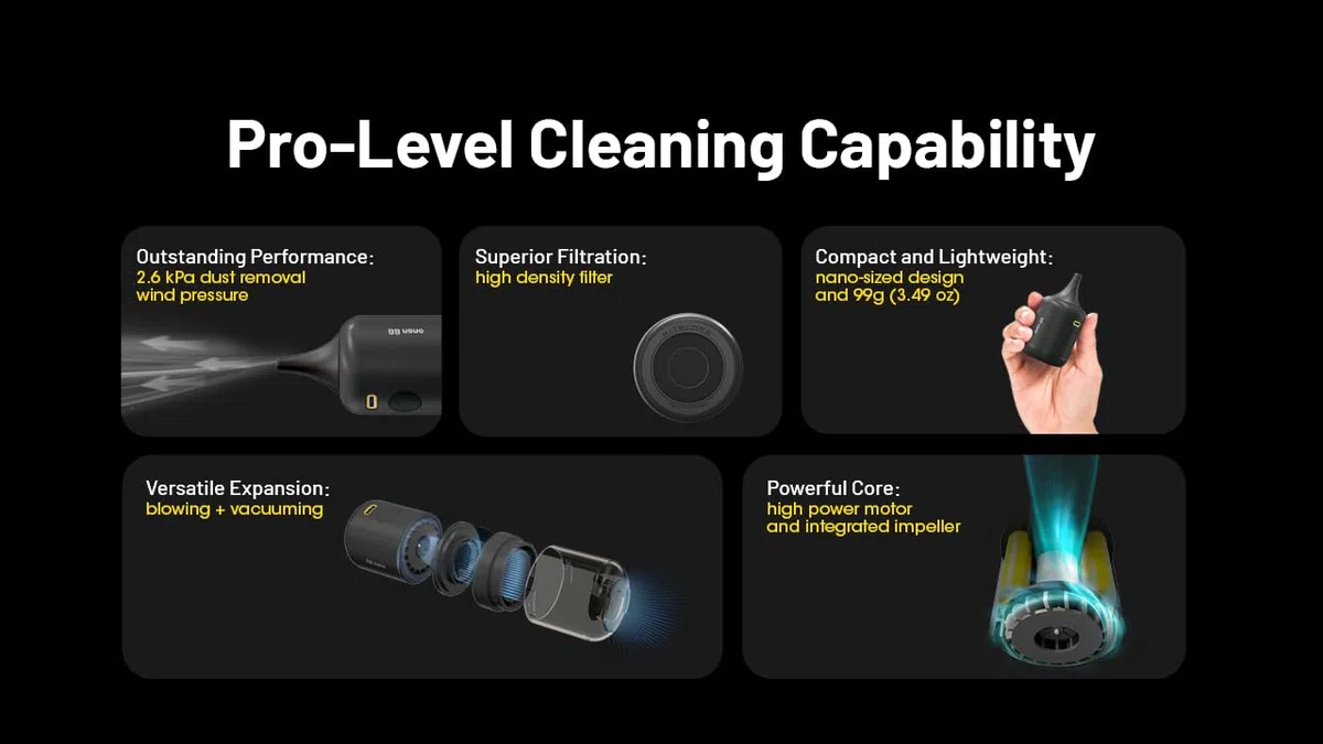 Nitecore BB Nano - Soplador de aire eléctrico con filtro para limpiar cámaras, lentes, teclado, computadora, laptop y electrónica, recargable por USB-C portátil con filtro y cable de carga Lumentac