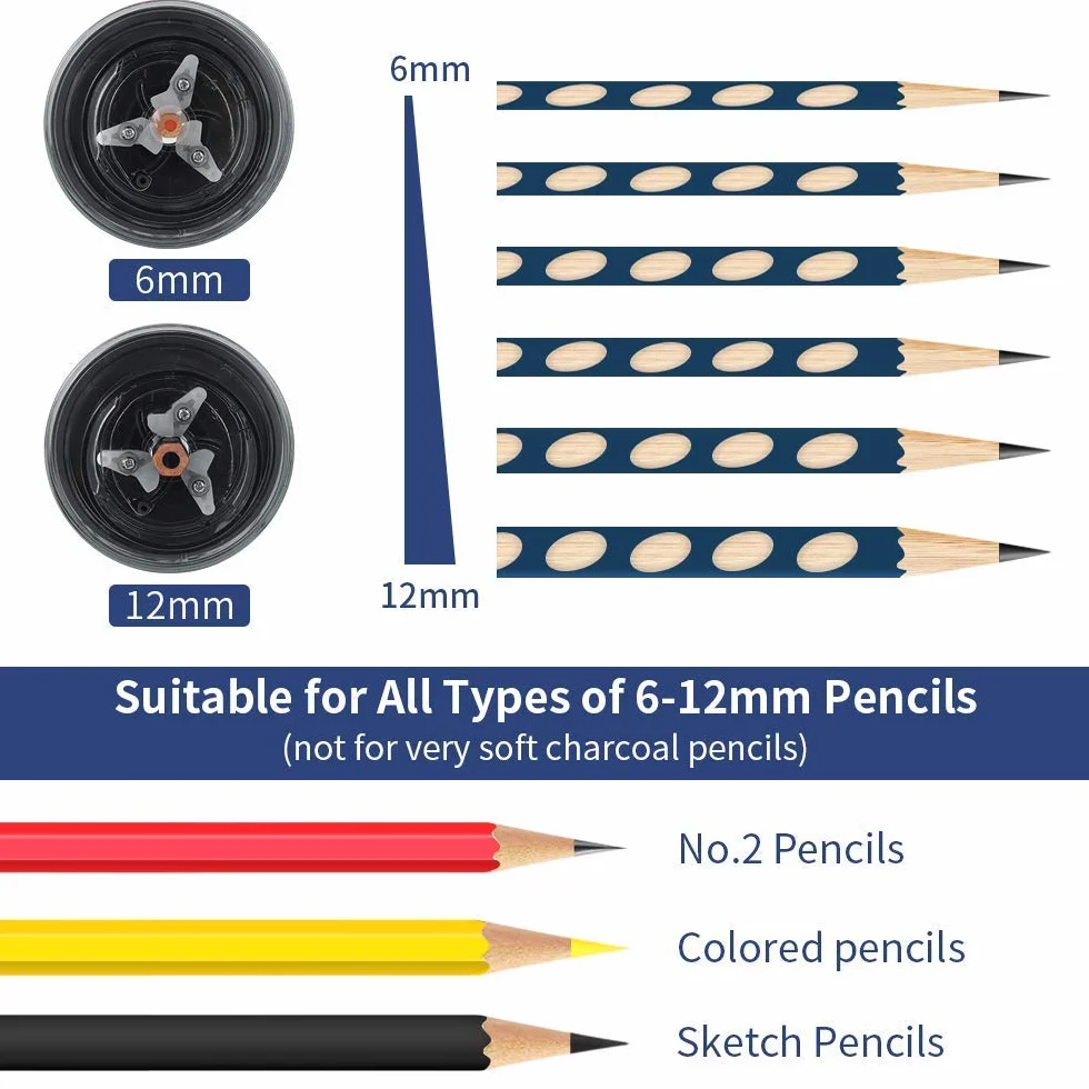 Sacapuntas Eléctrico para Lápices de 6-12mm, Sacapuntas Grande para Artistas, Sacapuntas Rápido para Lápices de Colores, Portátil para Oficina, Escuela, Aula, Casa (Blanco)