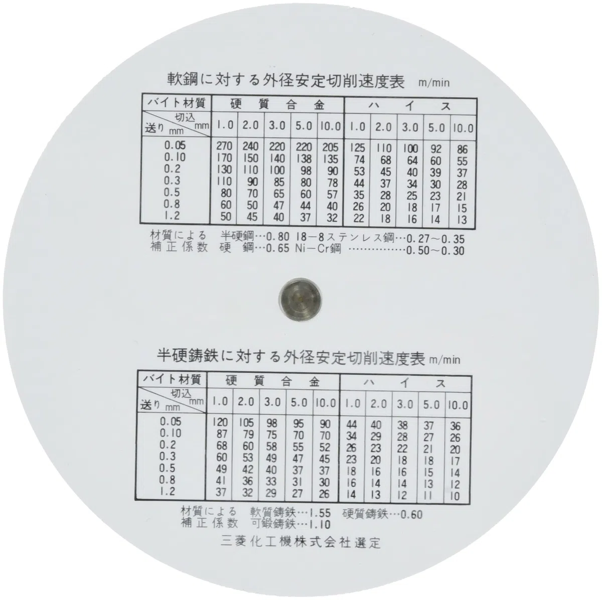 Concise Ruler 100867 - Calculadora circular