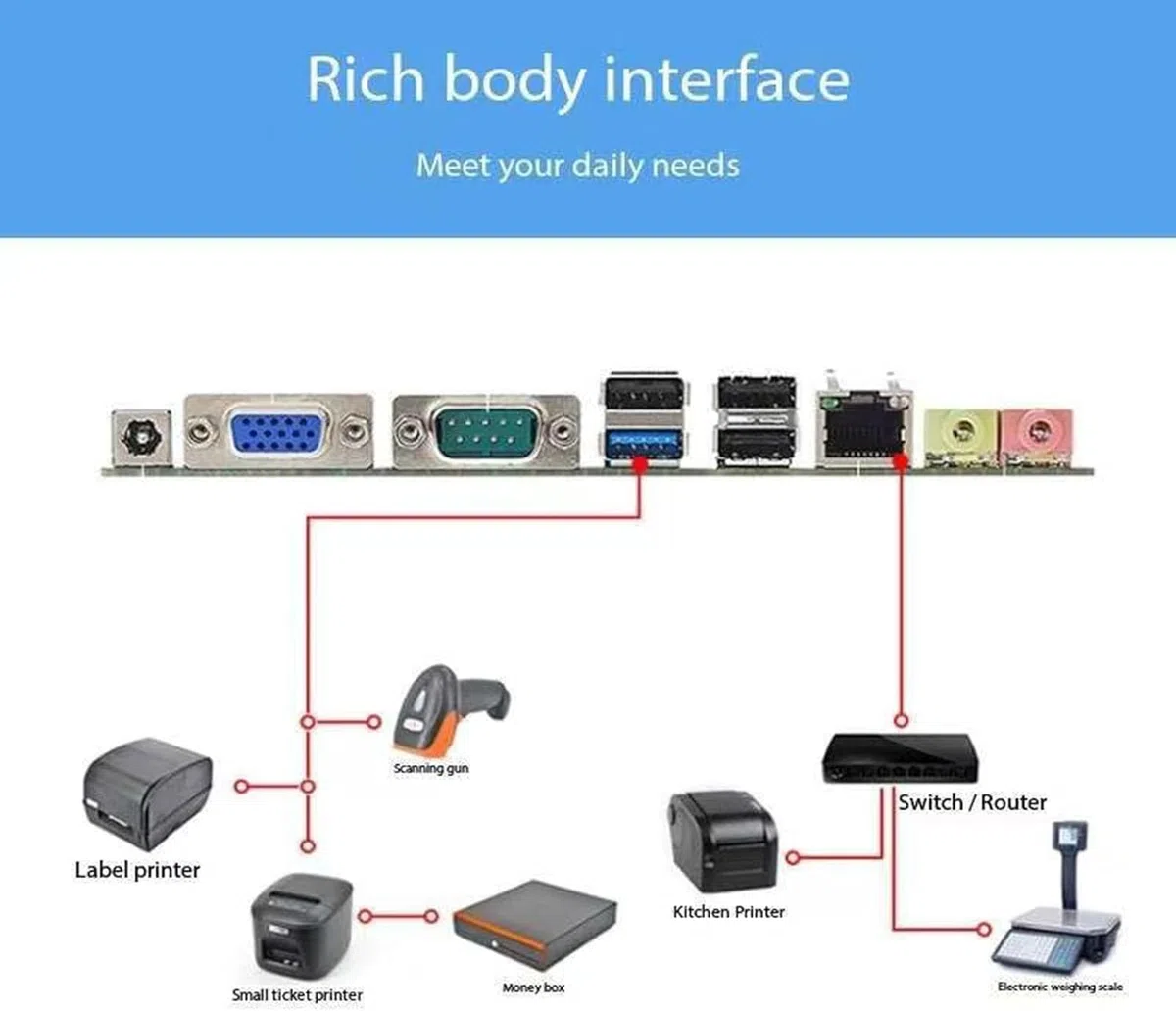 Sistema Tpv De Pantalla Táctil con Impresora Térmica Y Escáner De Código De Barras, Pantalla Dual para Operaciones Eficientes En Tiendas Minoristas, Restaurantes Y Supermercados.