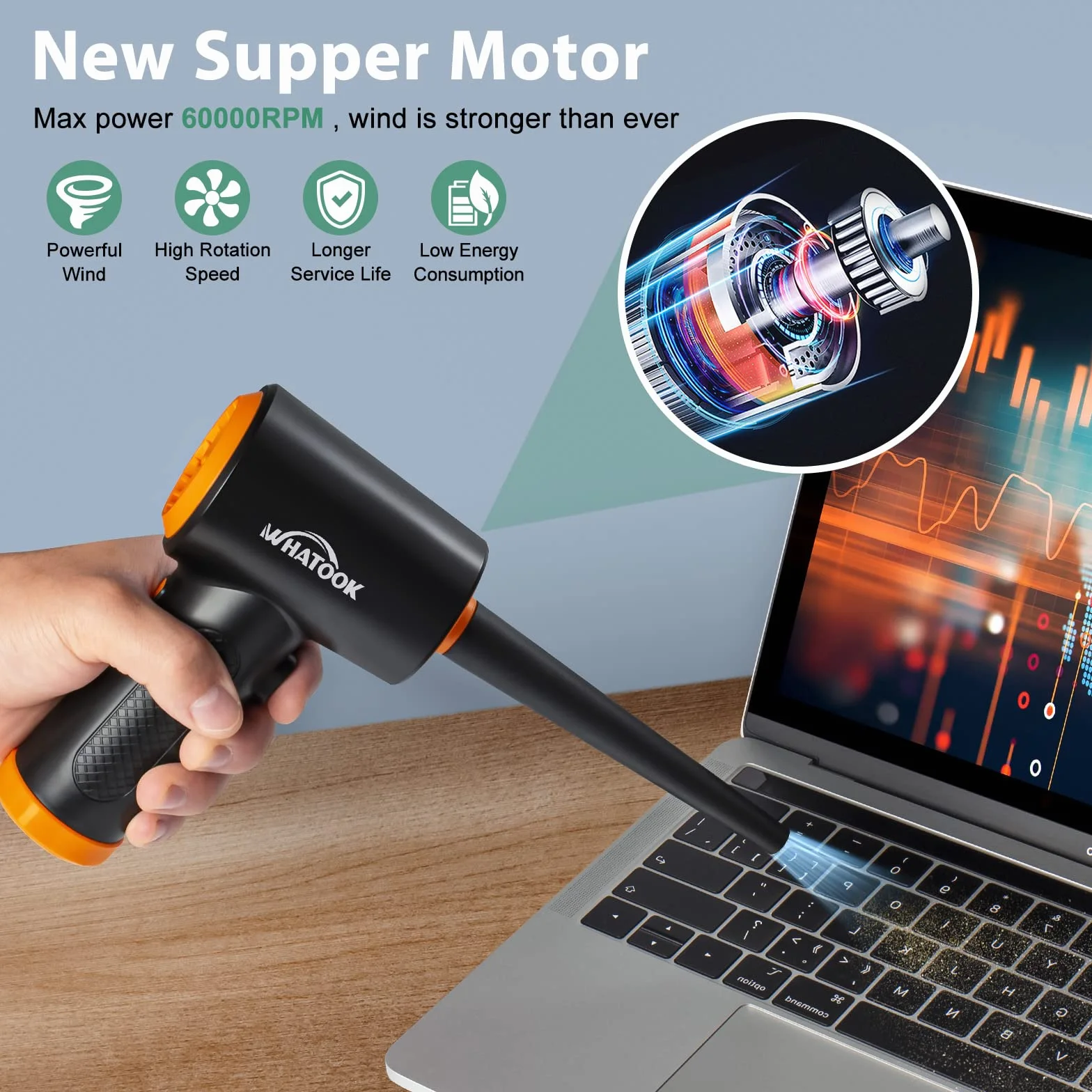 Soplador de Polvo Eléctrico，Plumero de Aire Comprimido，Potente 3 Velocidades 60000 RPM，Batería Recargable de 6000 mAh，Con Luz LED, para Ordenador, Coche, Oficina,Sofá，Sustituto de Aire Comprimido