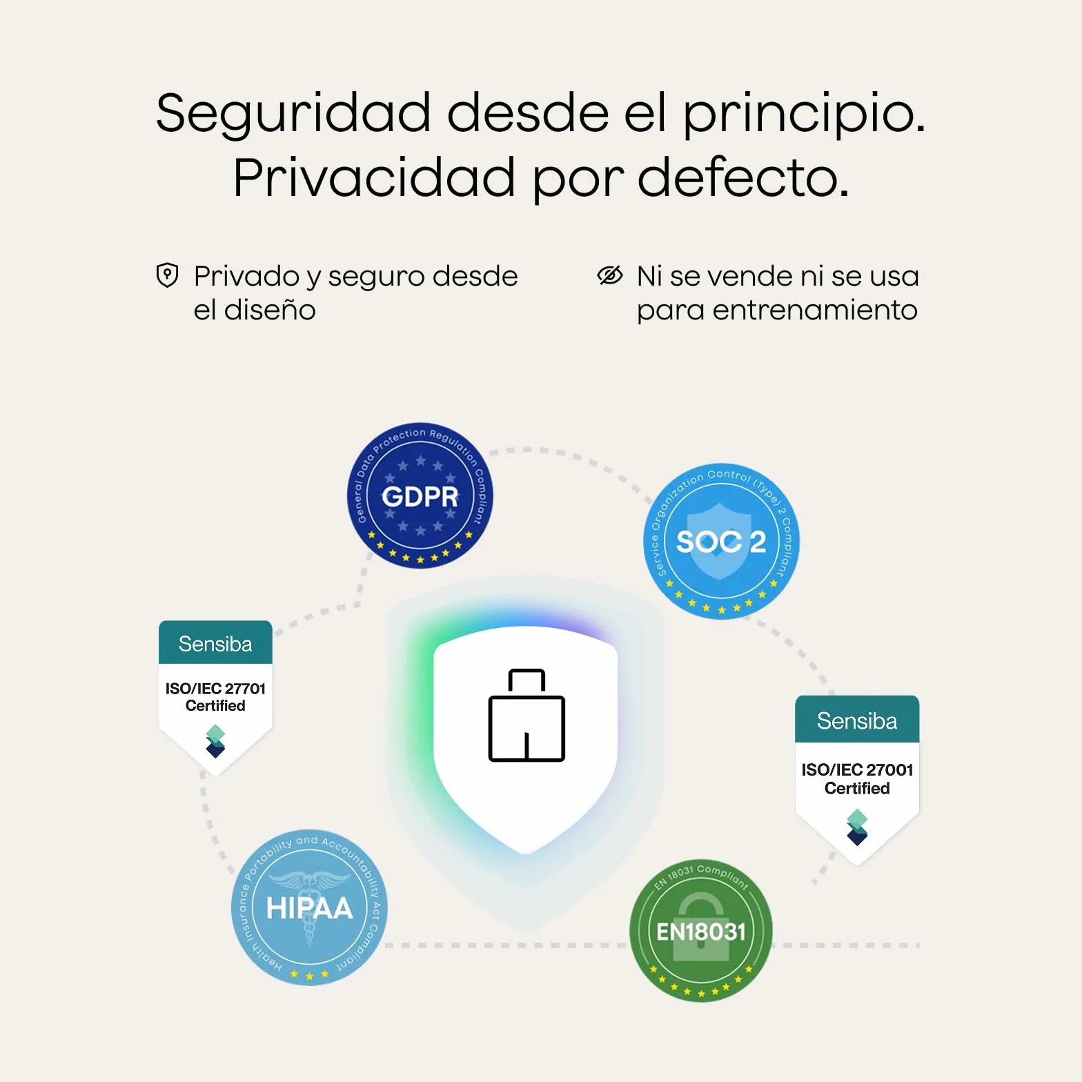 Plaud NotePin S Grabadora de Voz IA con Transcripción y Resúmenes para Reuniones