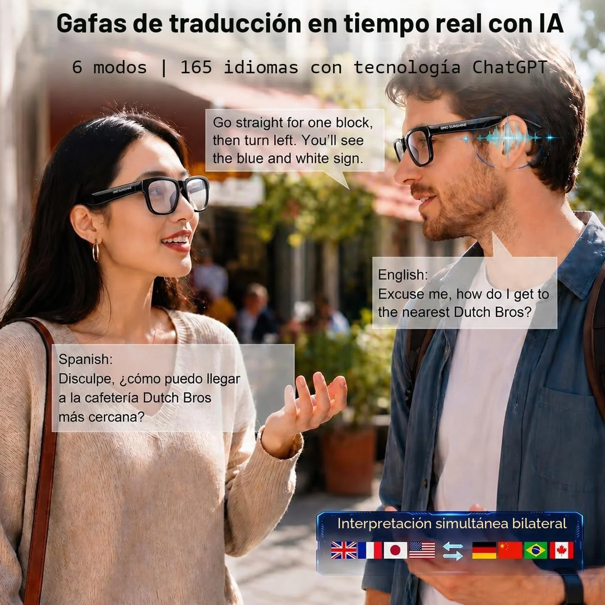 OhO sunshine Gafas inteligentes de traducción de IA con altavoz Bluetooth con marco negro brillante y lente fotocromática para exteriores e interiores